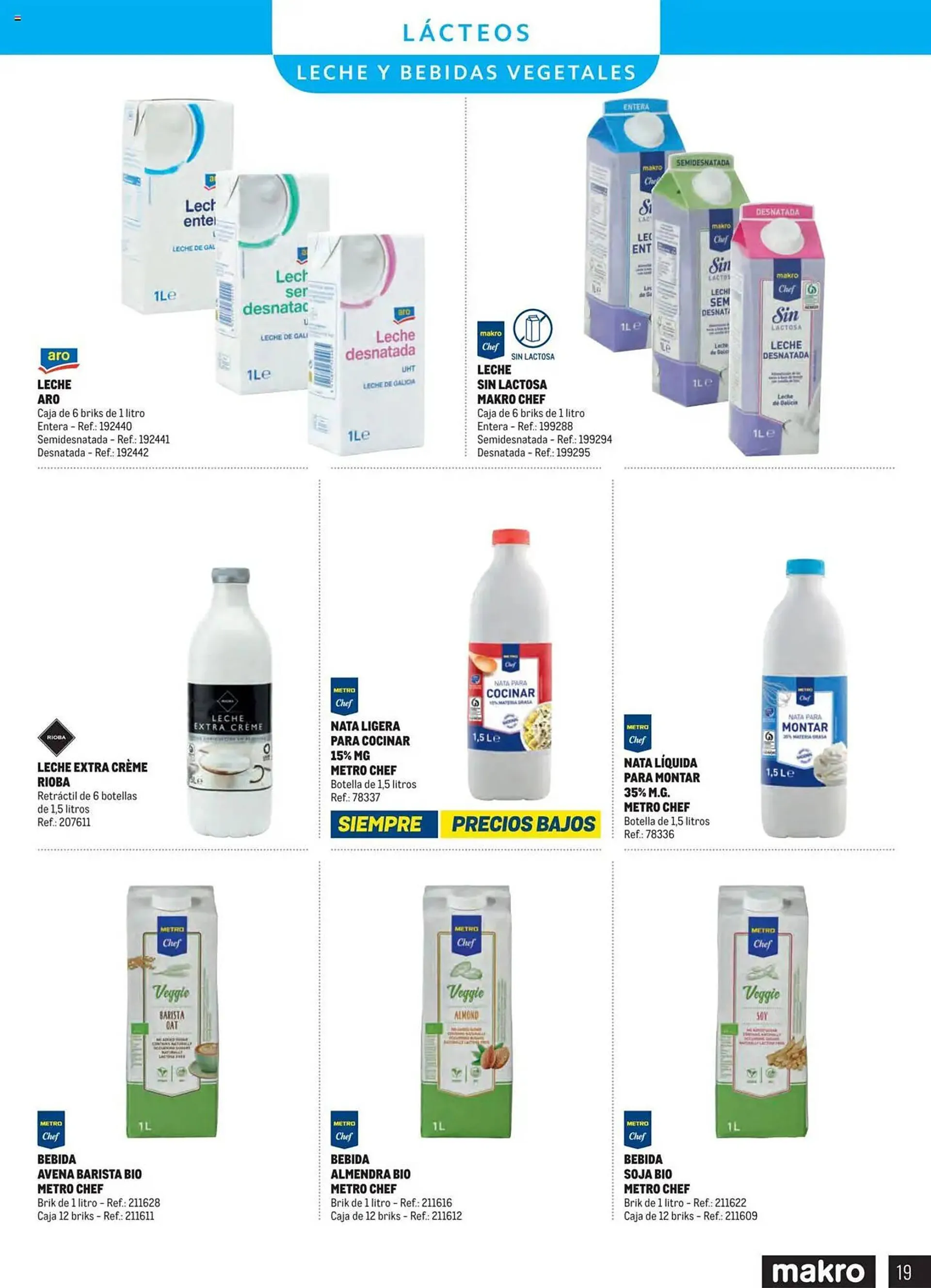 Catálogo de Folleto Makro 4 de marzo al 31 de diciembre 2025 - Página 19