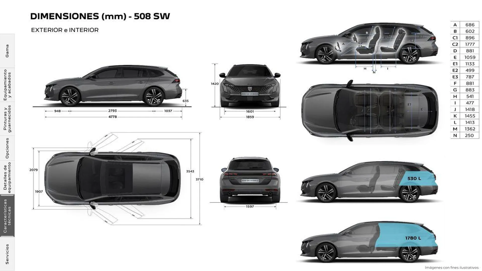 Catálogo de Nuevo Peugeot 508 Plug-in Hybrid • Térmico 5 de agosto al 5 de agosto 2025 - Página 36