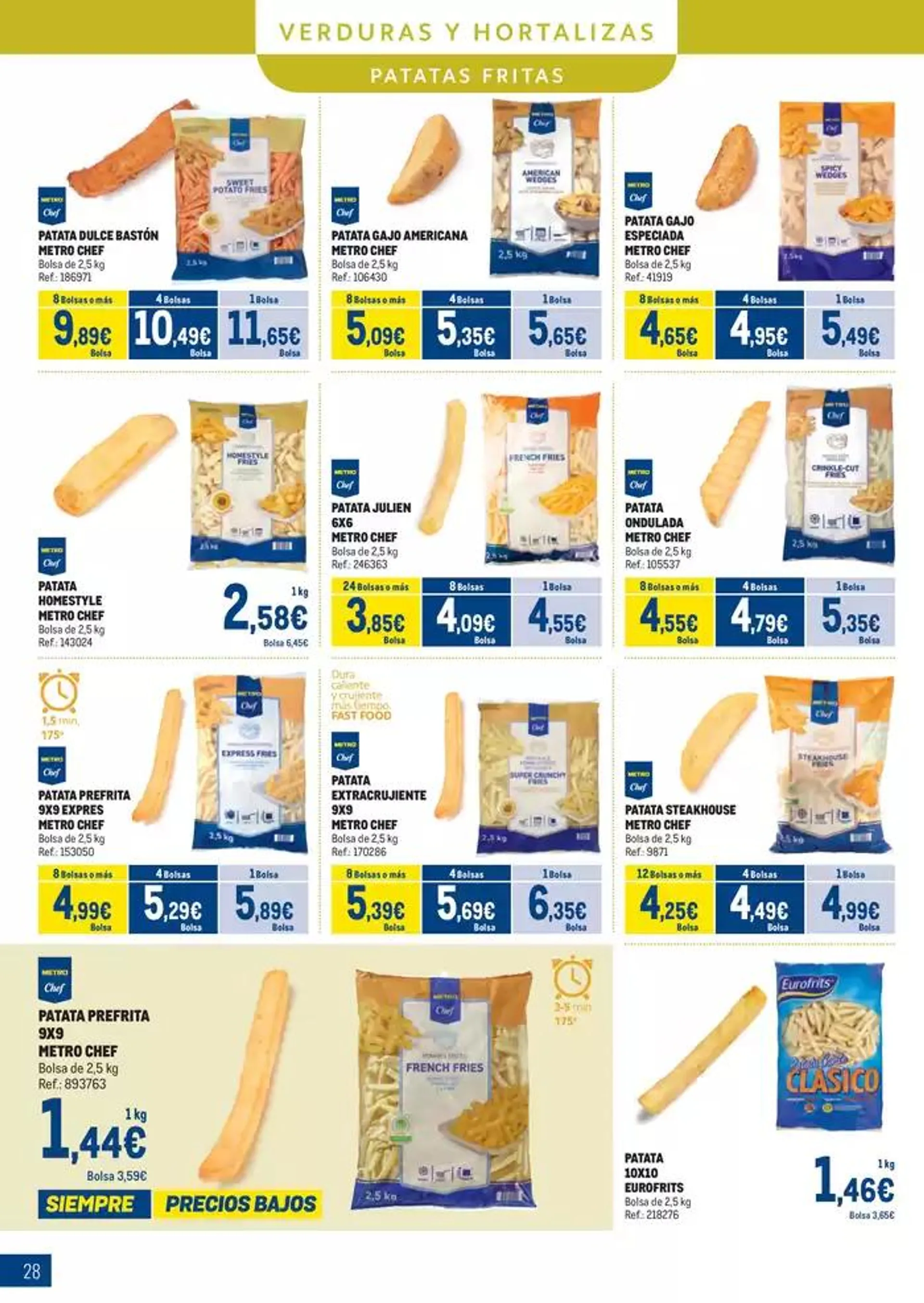 Catálogo de Especial Congelados Sur 5 de mayo al 1 de junio 2025 - Página 28