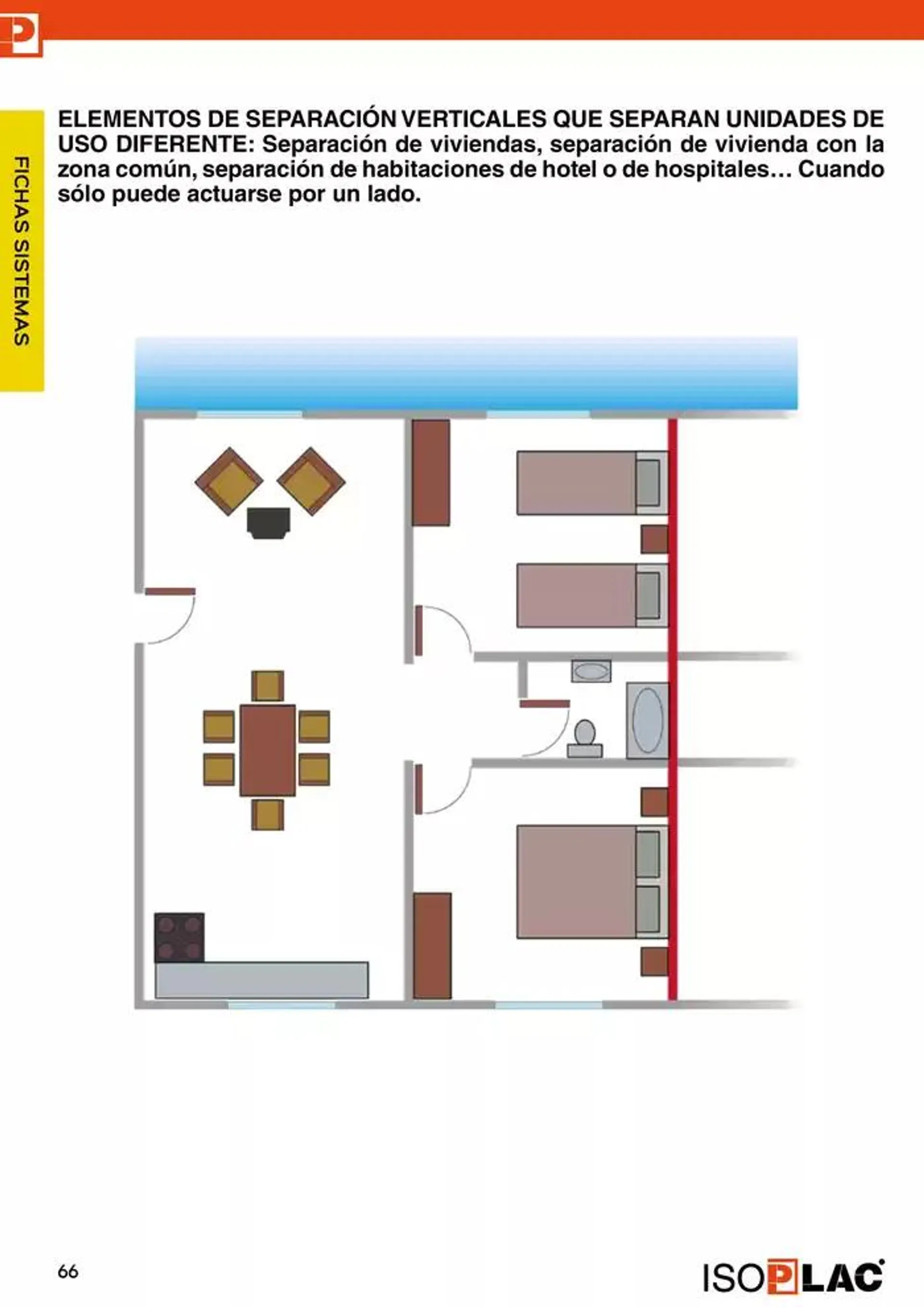 Catálogo de Manual Técnico Isoplac 15 de noviembre al 30 de noviembre 2024 - Página 66