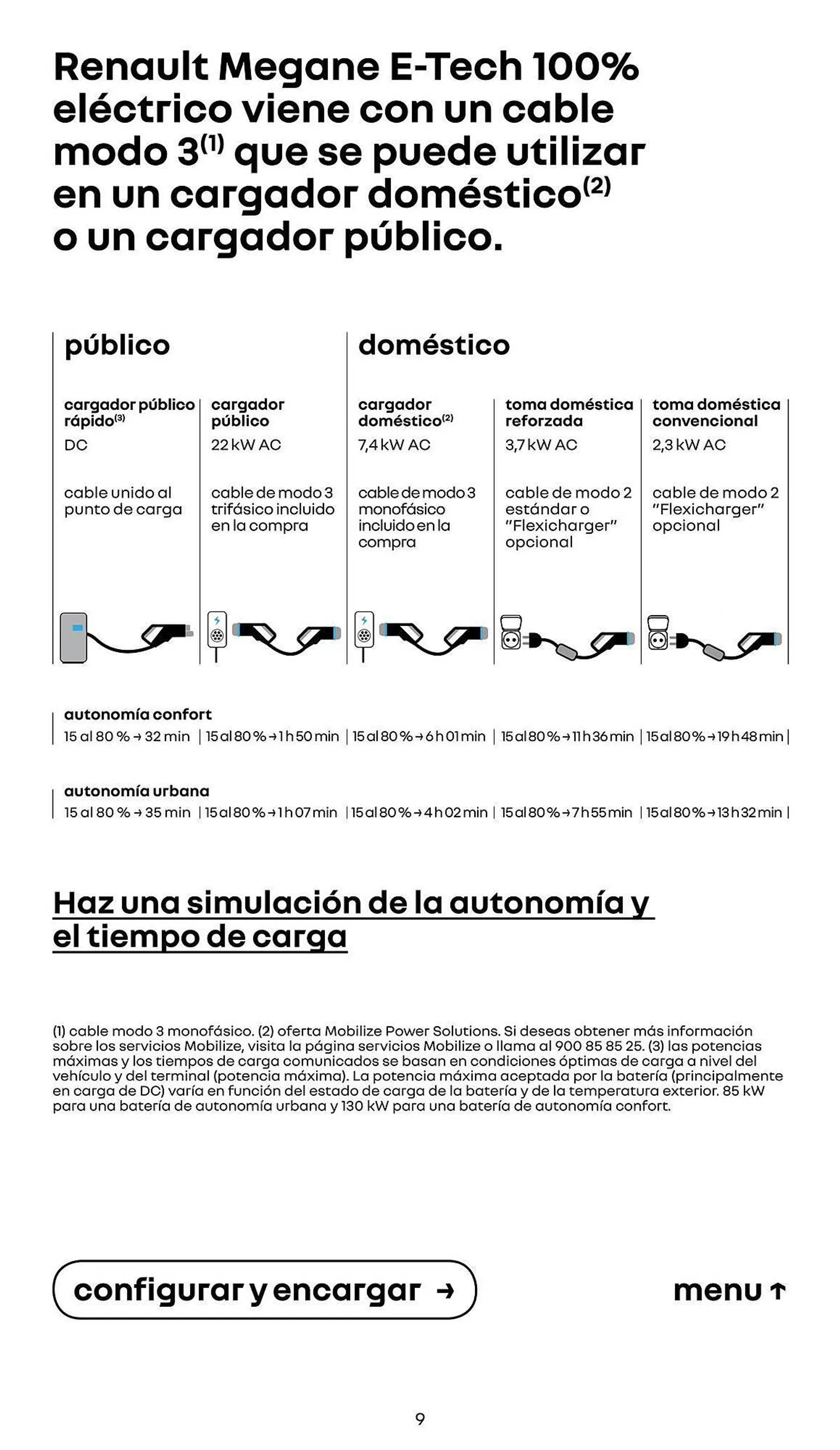 Catálogo de Folleto Renault 22 de junio al 22 de junio 2025 - Página 9