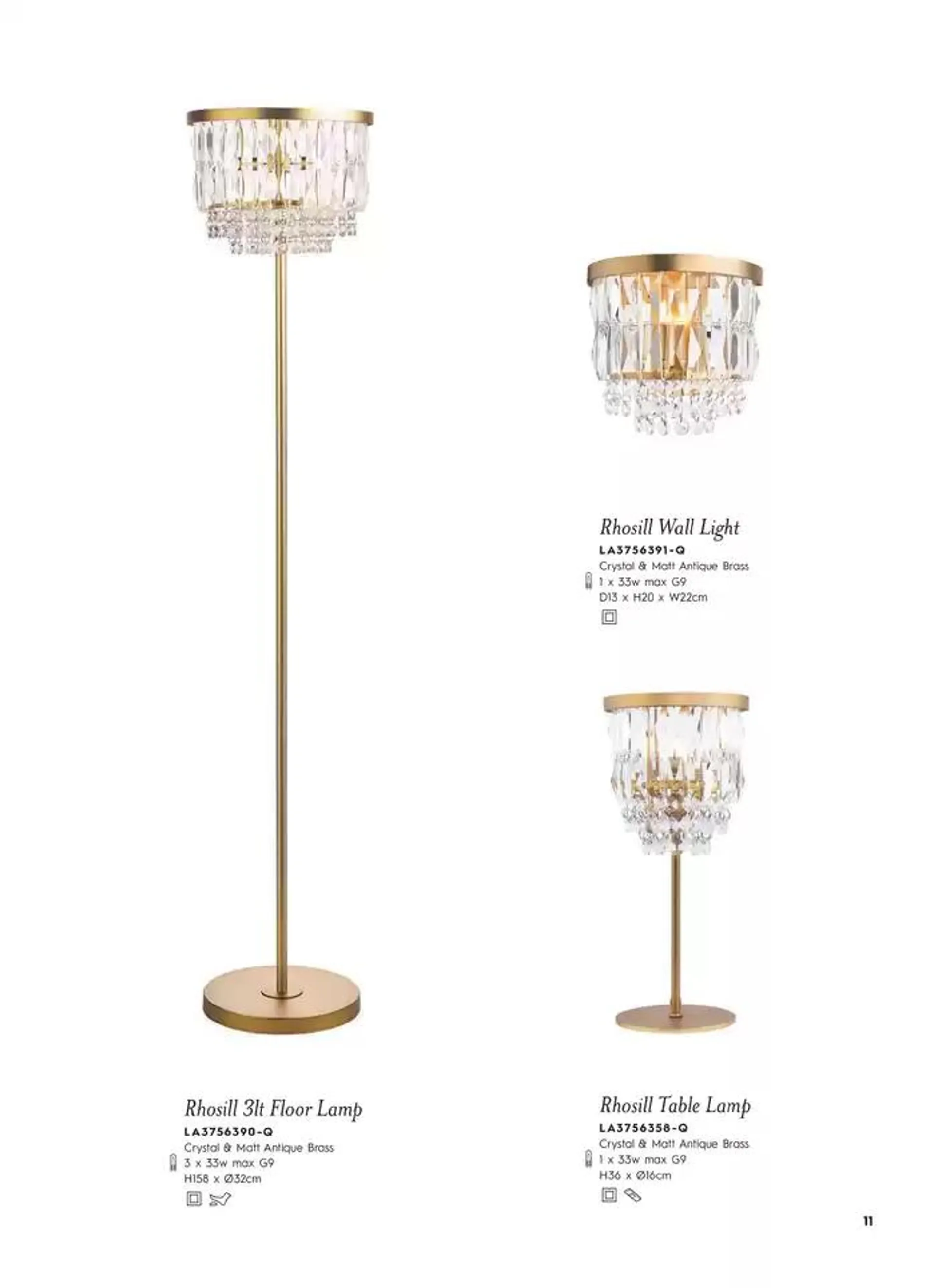 Catálogo de Lighting & Mirror Collection 12 de marzo al 31 de agosto 2025 - Página 13