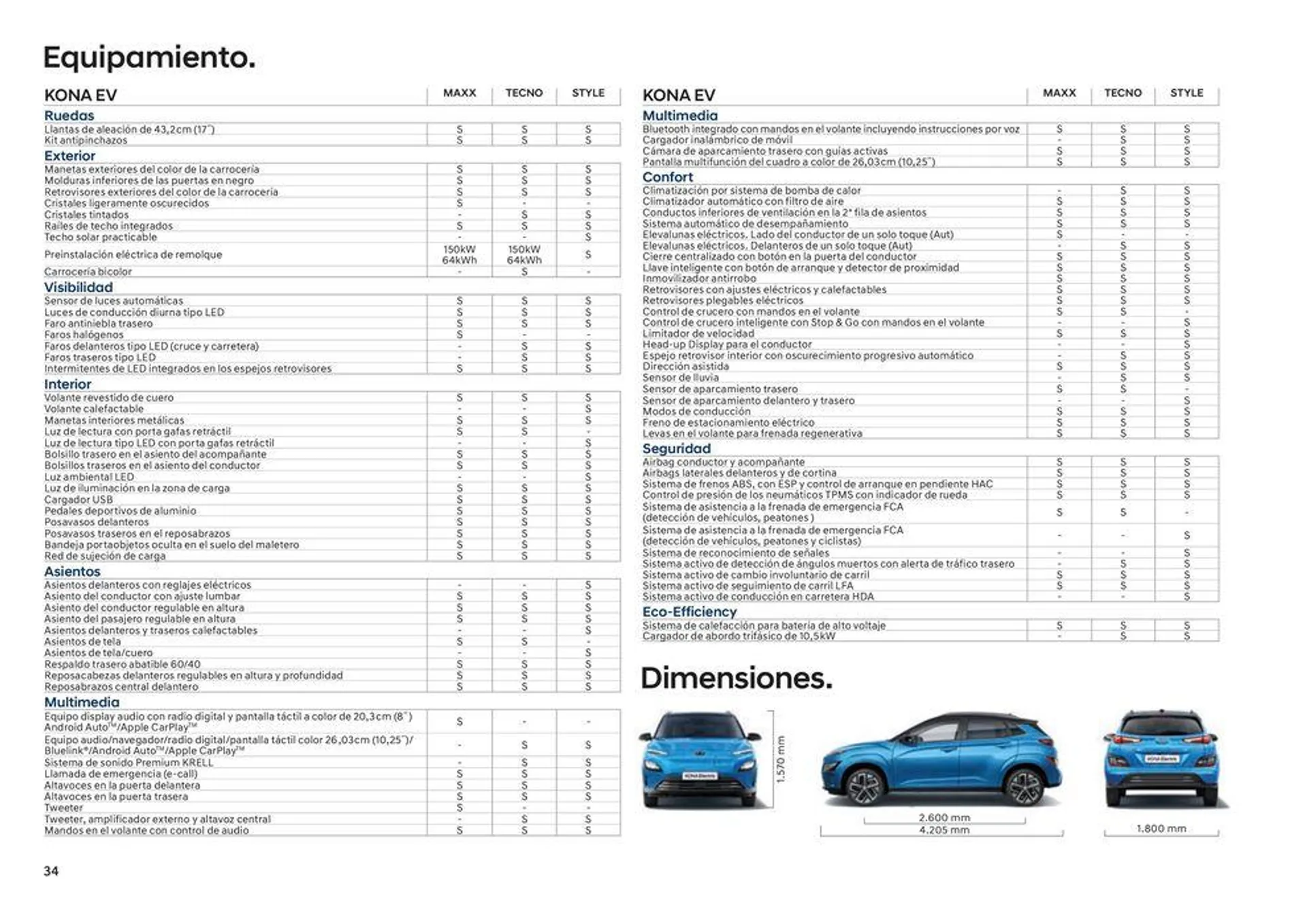 Catálogo de Hyundai - KONA Eléctrico 25 de junio al 25 de junio 2025 - Página 34