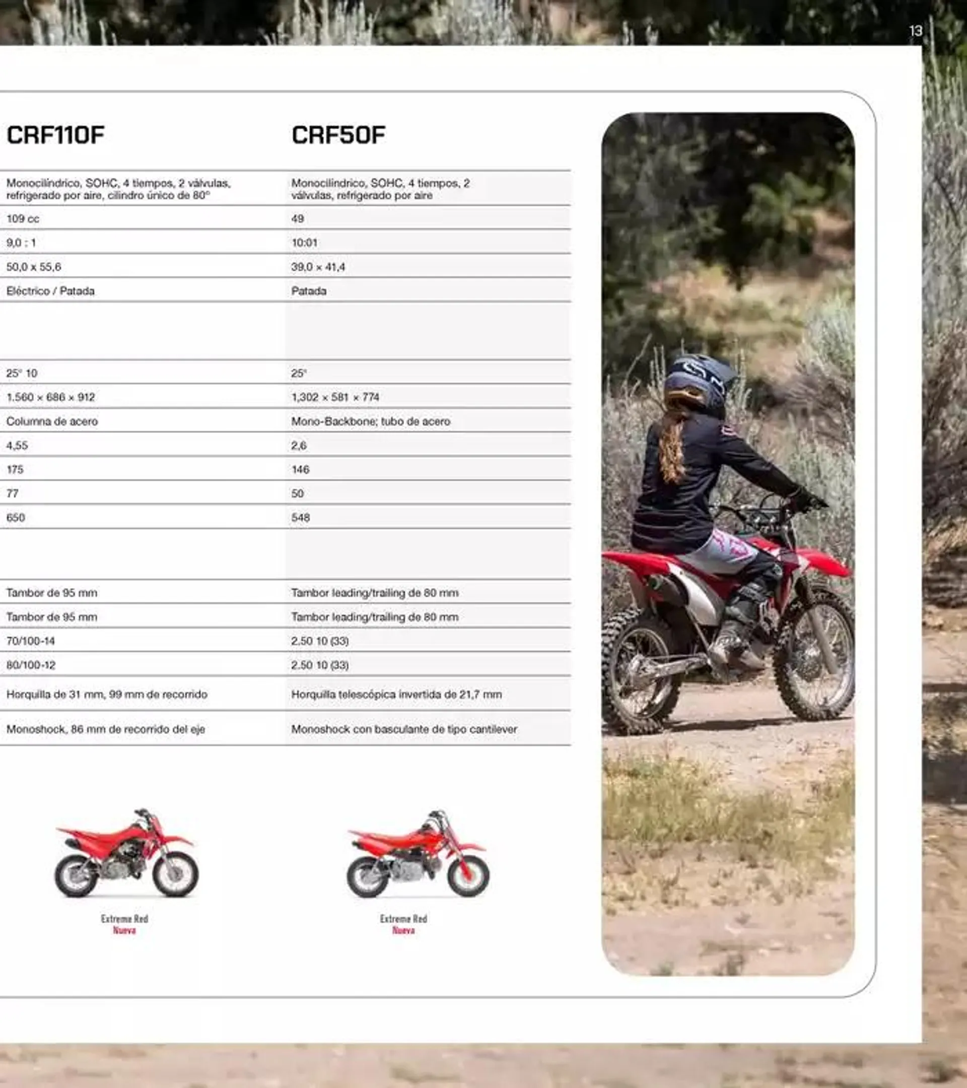 Catálogo de Gama Off-Road 2025 14 de mayo al 31 de diciembre 2025 - Página 26