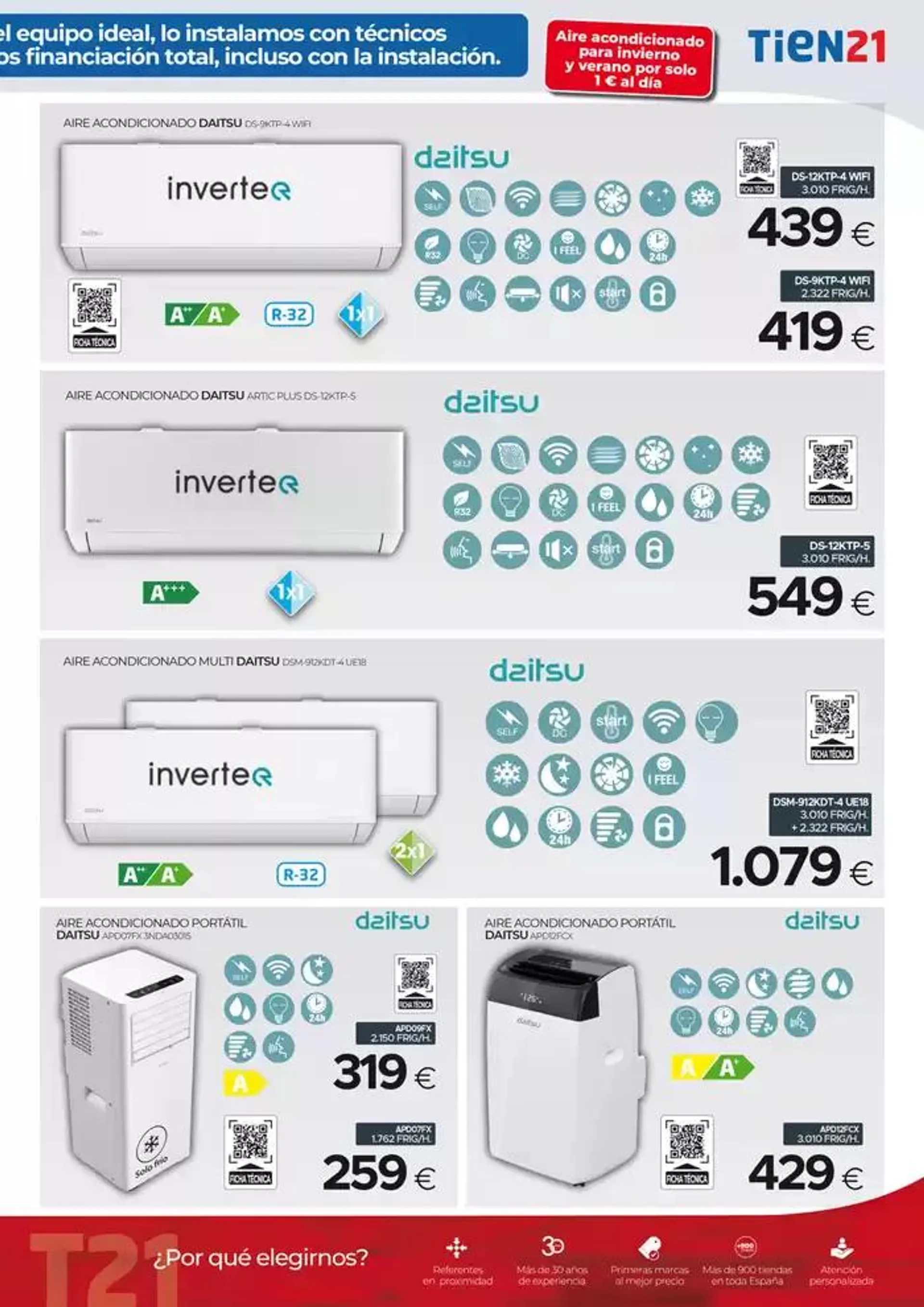 Catálogo de TIEN 21 AIRE ACONDICIONADO 2025 7 de mayo al 31 de agosto 2025 - Página 3