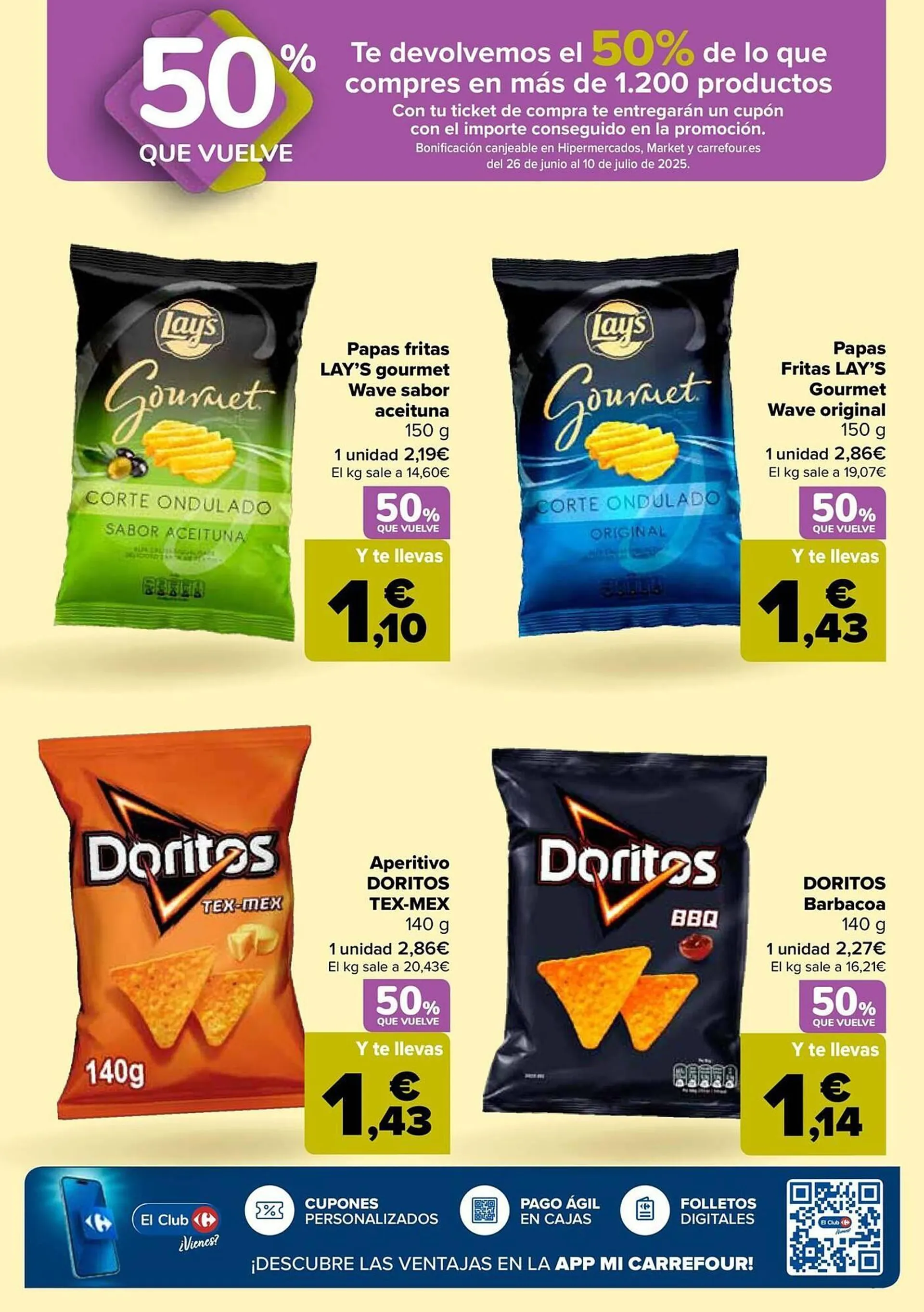 Catálogo de Folleto Carrefour 12 de junio al 25 de junio 2025 - Página 31