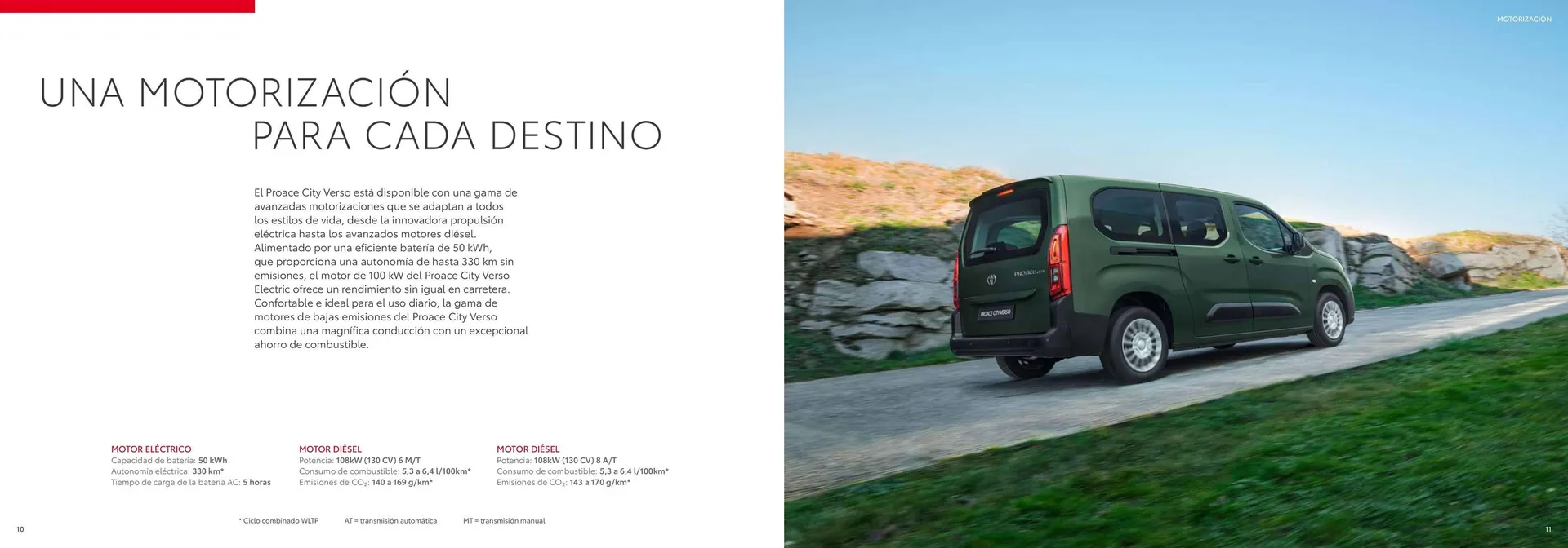 Catálogo de Folleto Toyota 23 de septiembre al 21 de septiembre 2025 - Página 6