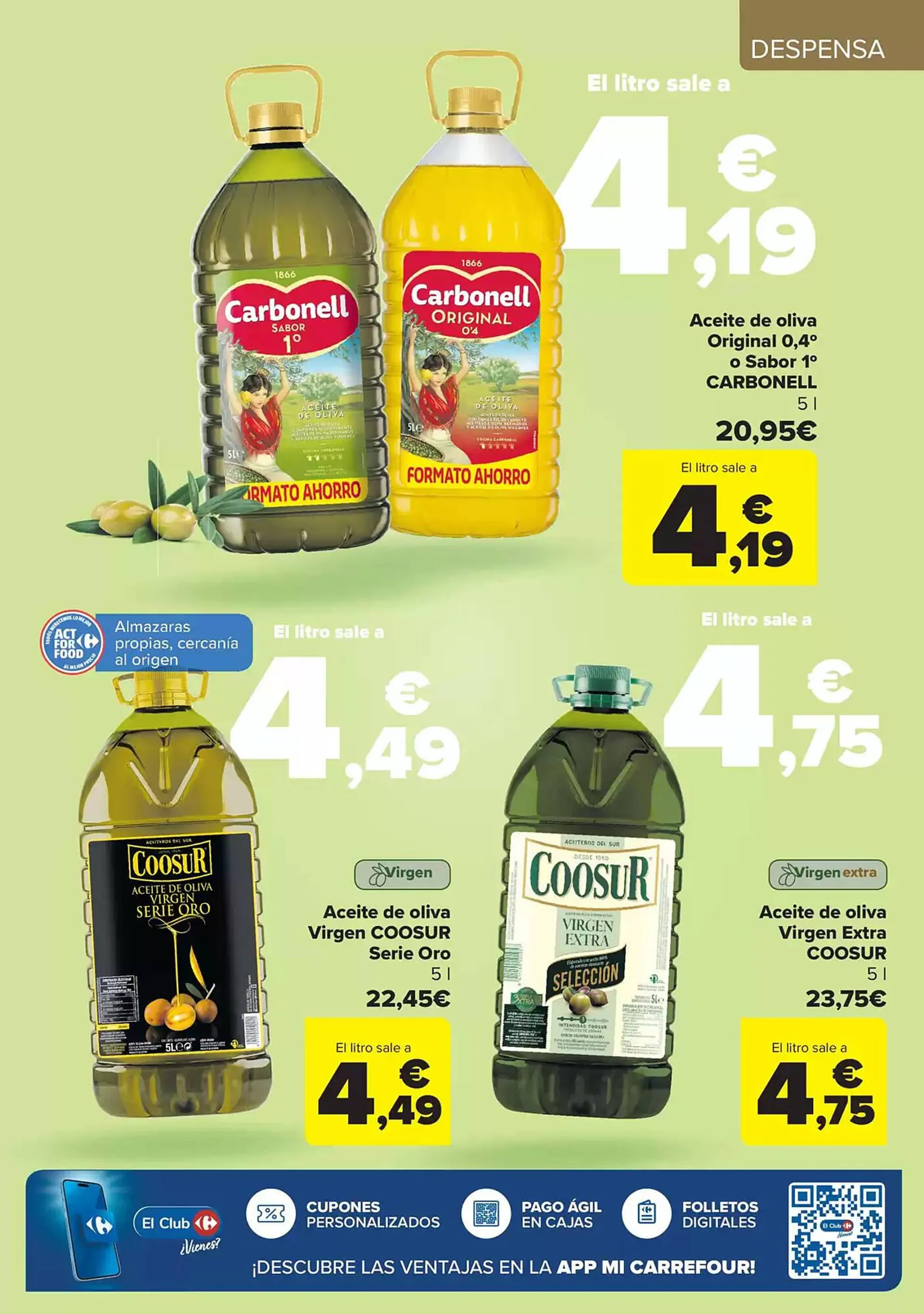 Catálogo de Folleto Carrefour 10 de abril al 21 de abril 2025 - Página 21