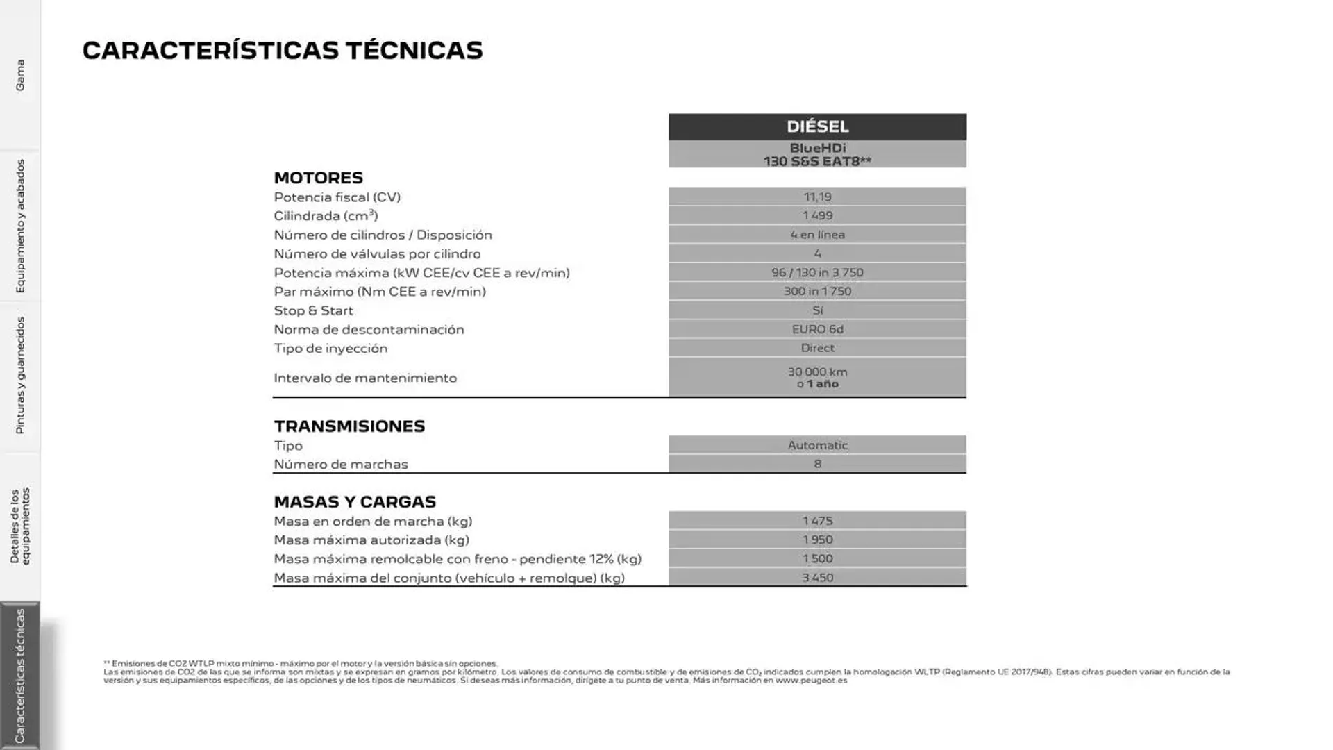 Catálogo de Peugeot 308 SW 17 de marzo al 17 de marzo 2026 - Página 29