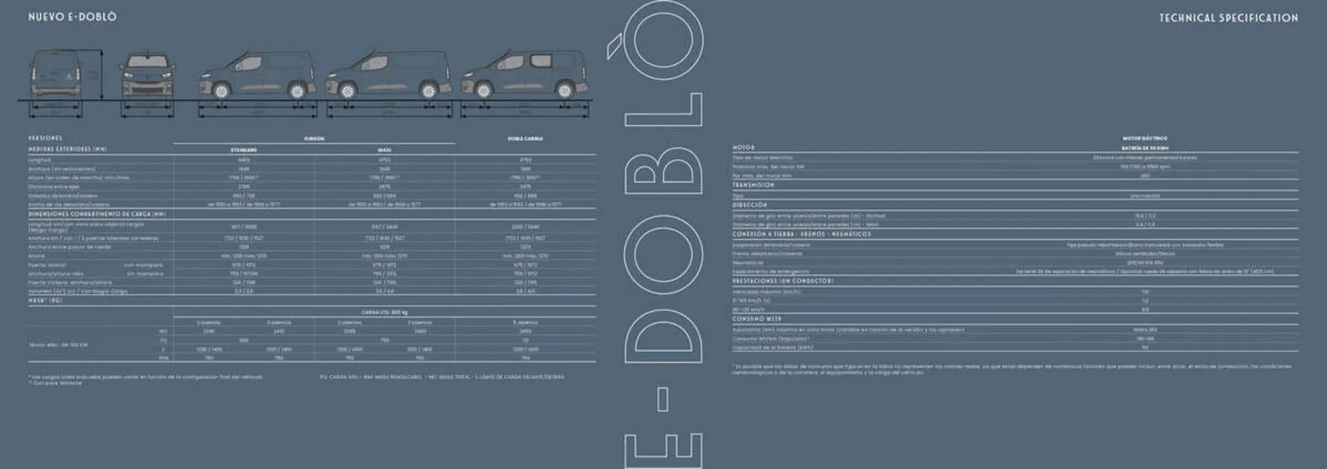 Catálogo Fiat - 20