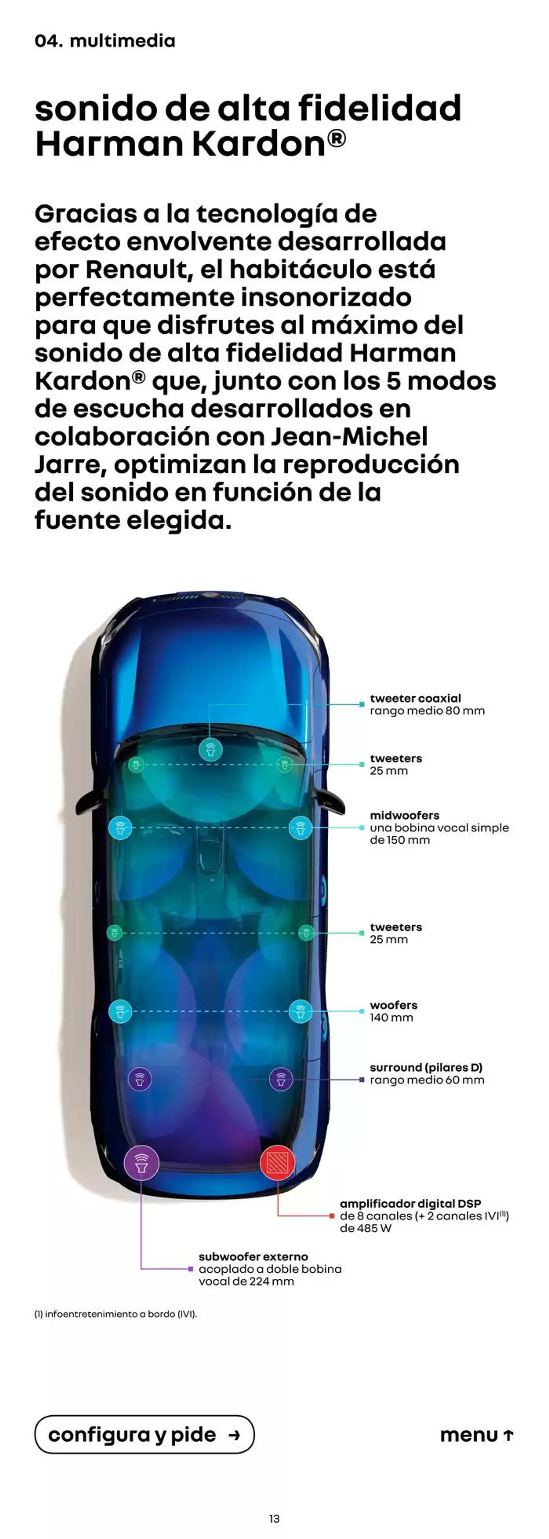 Catálogo de Renault Rafale 18 de diciembre al 18 de diciembre 2025 - Página 13