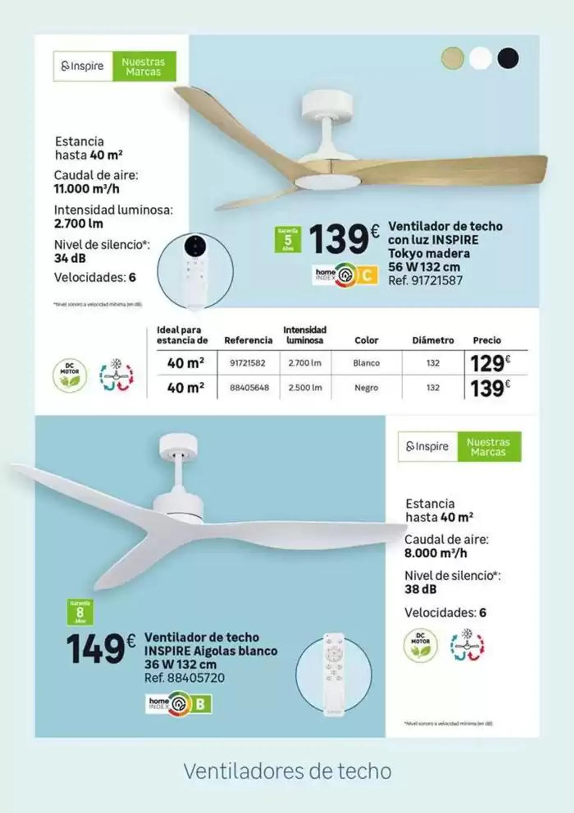 Catálogo de ¡Ganas de aire fresco! 8 de abril al 30 de abril 2025 - Página 111