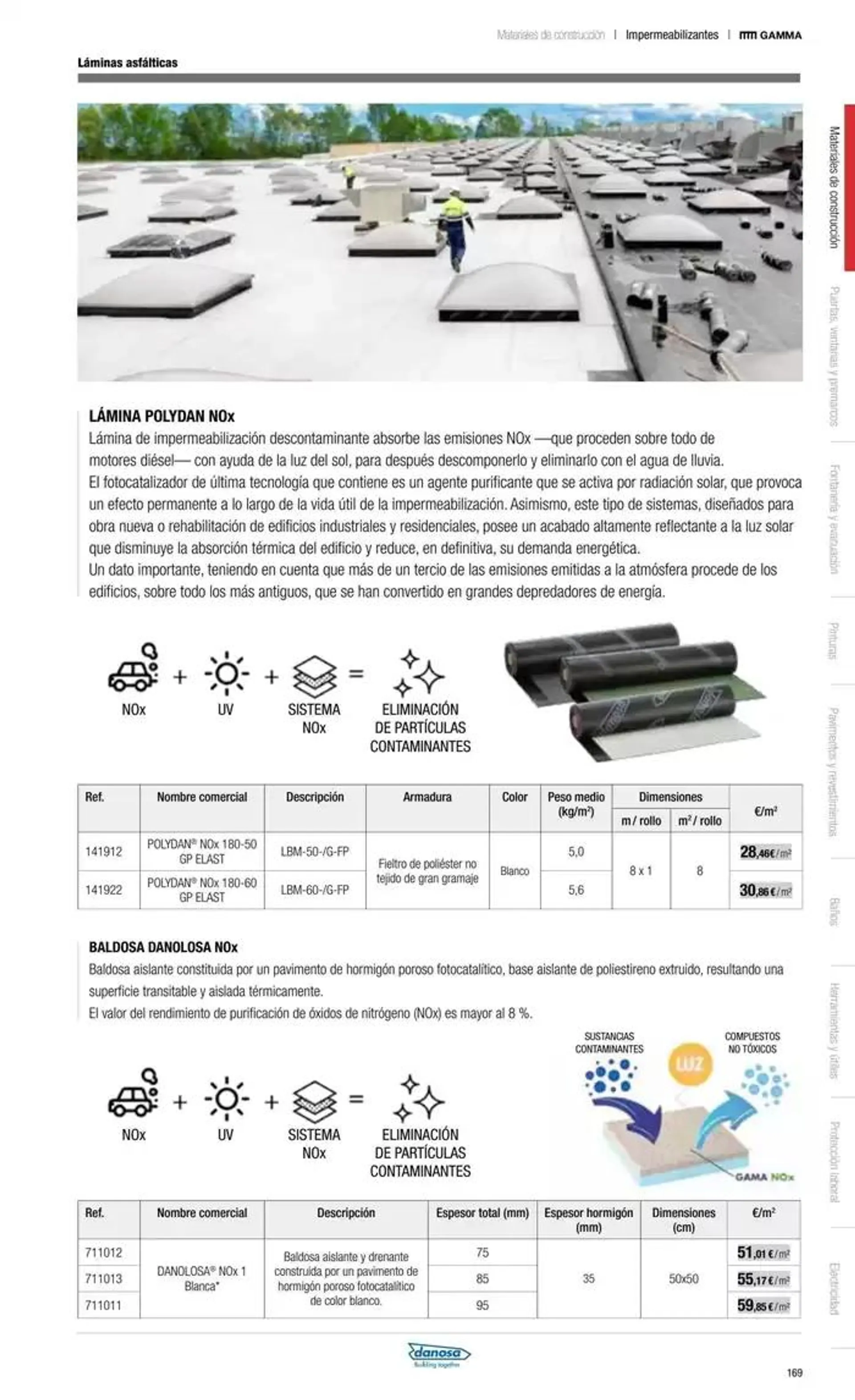 Catálogo de Catálogo Grup Gamma 3 de diciembre al 31 de diciembre 2024 - Página 77