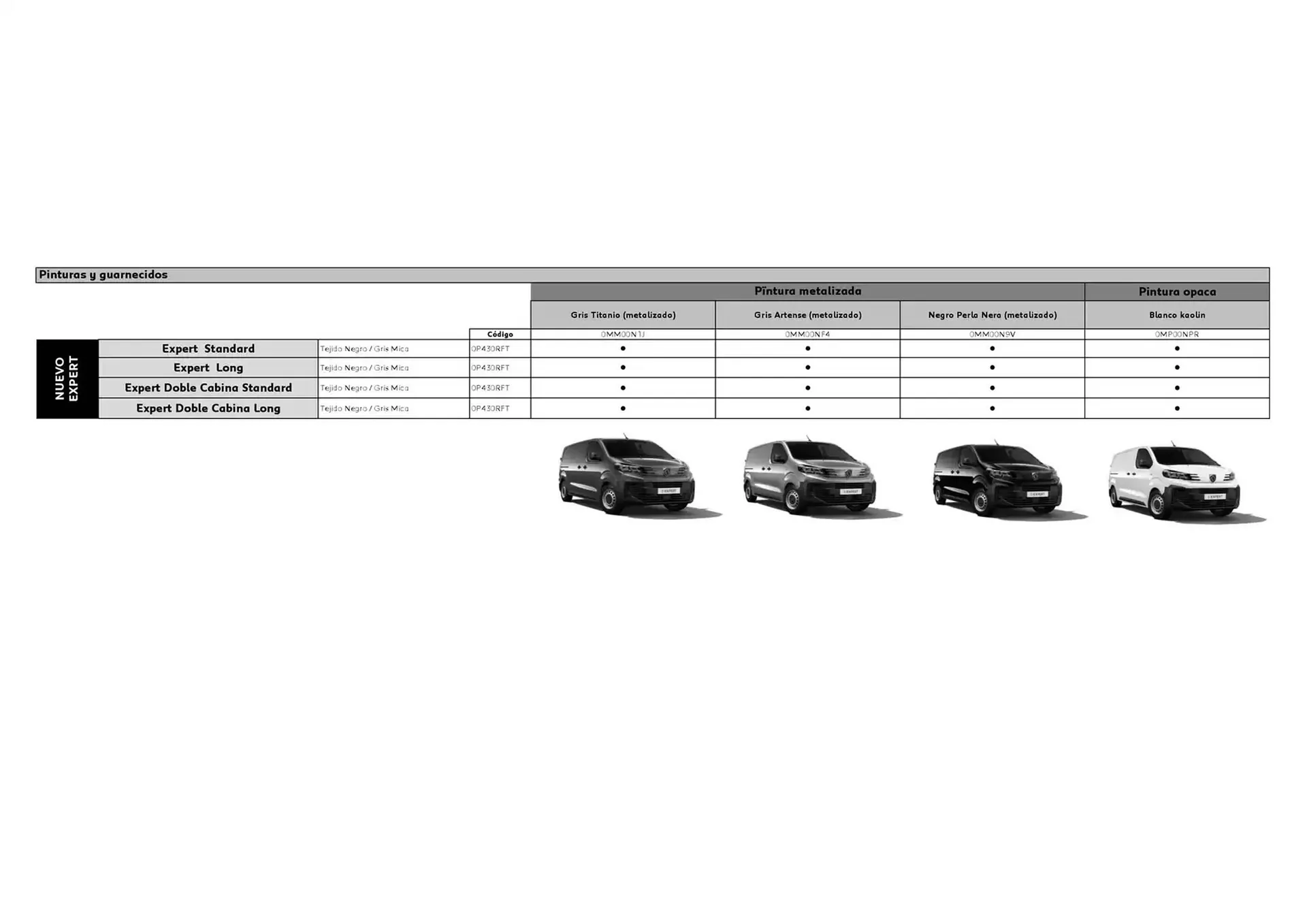 Catálogo de Folleto Peugeot 9 de abril al 27 de diciembre 2025 - Página 5
