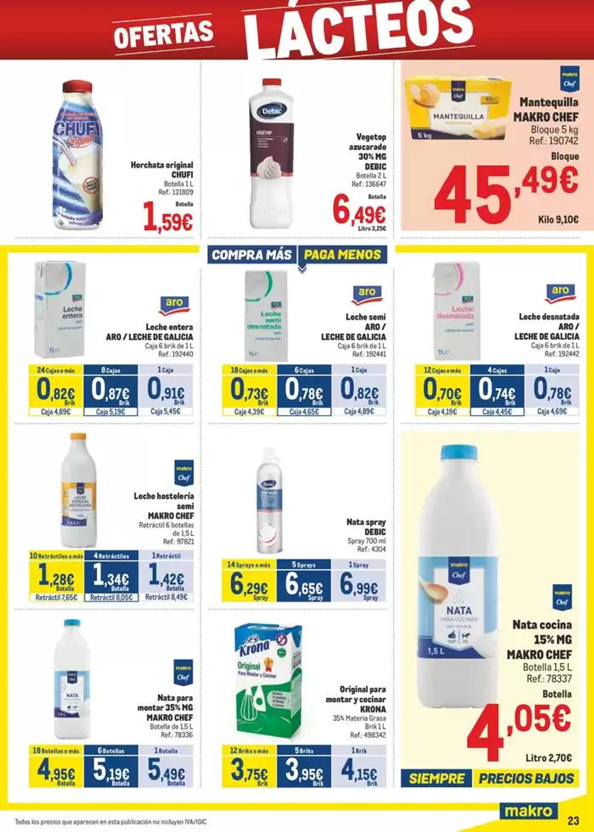 Catálogo de Makro Precios Cataluña 8 de abril al 4 de mayo 2025 - Página 23