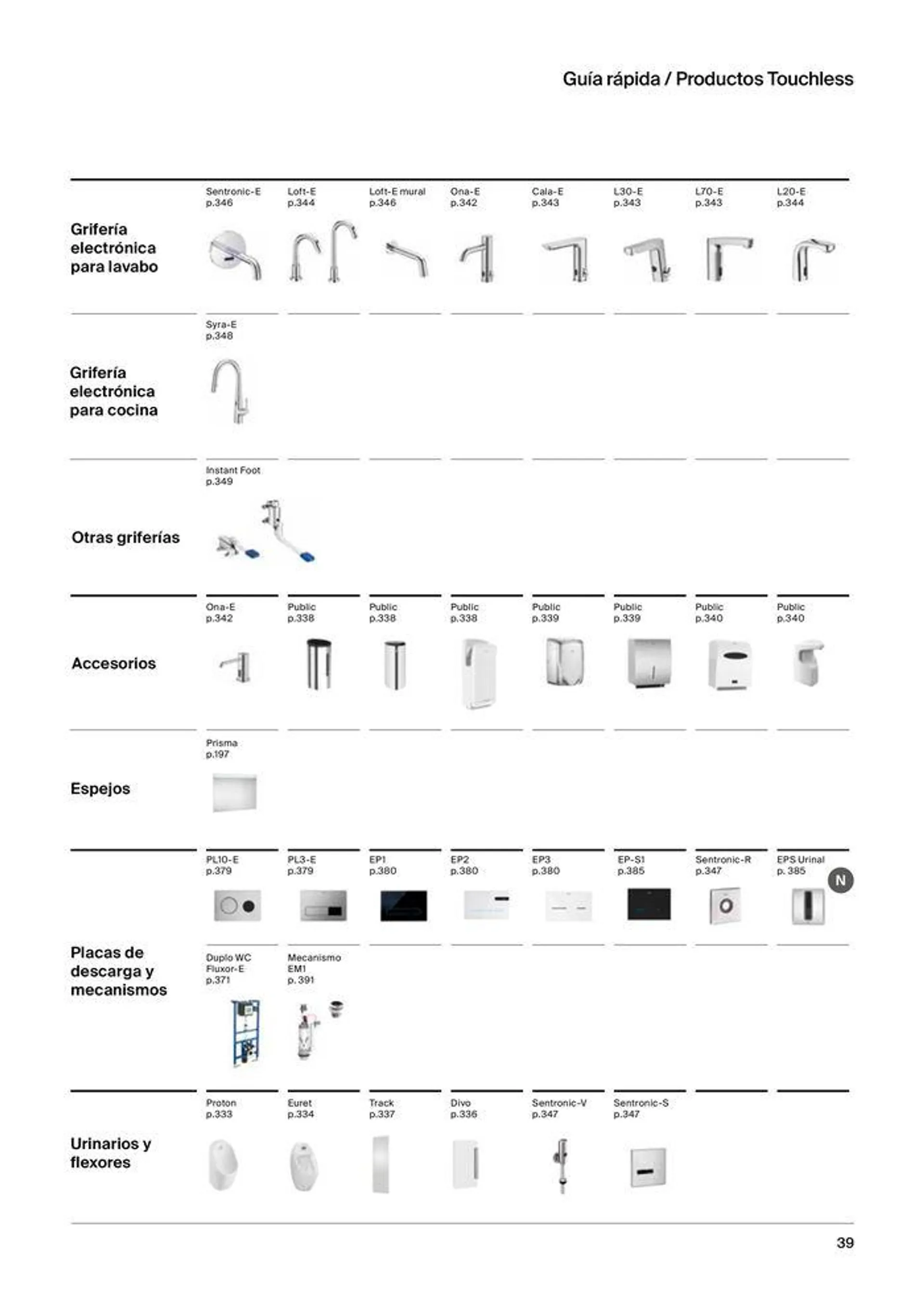 Catálogo de Colecciones de Baño, Muebles y Accesorios 19 de septiembre al 31 de diciembre 2024 - Página 41