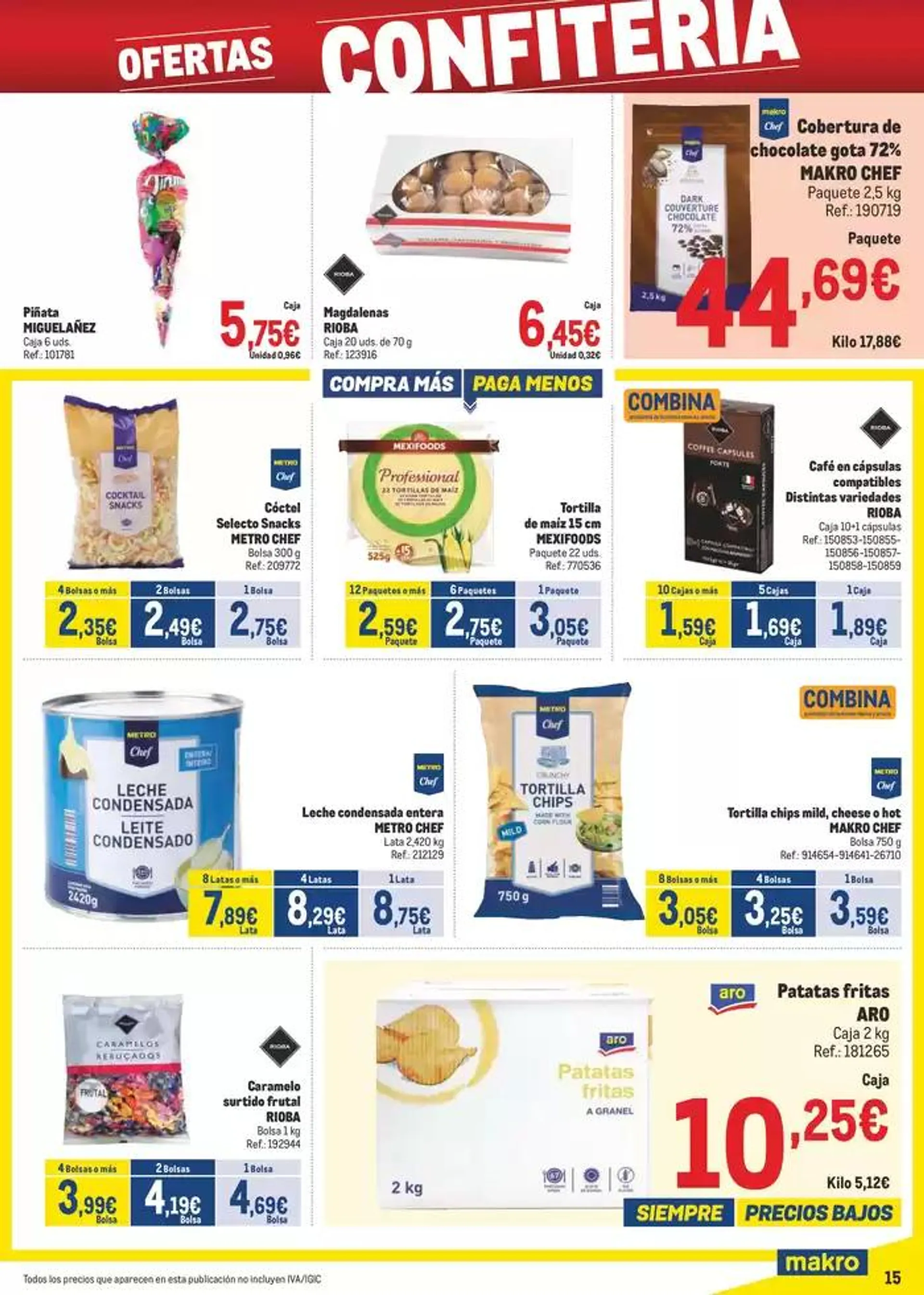 Catálogo de Makro Precios Norte 5 de mayo al 1 de junio 2025 - Página 15