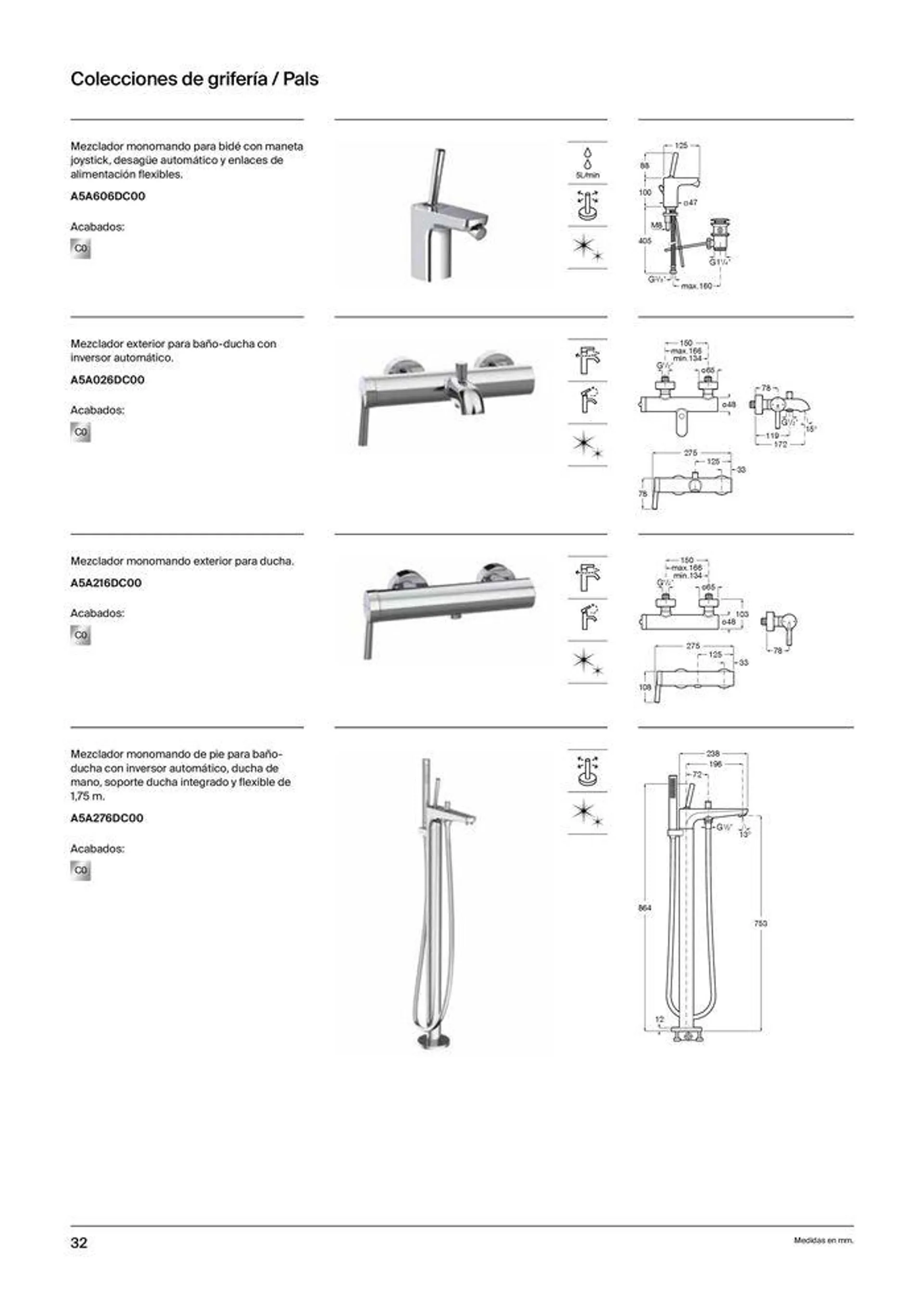Catálogo de Grifería 19 de septiembre al 31 de diciembre 2024 - Página 34