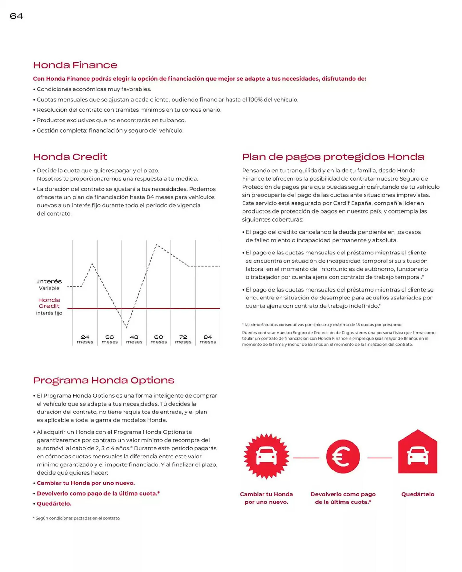 Catálogo de Folleto Honda 6 de marzo al 30 de junio 2025 - Página 64