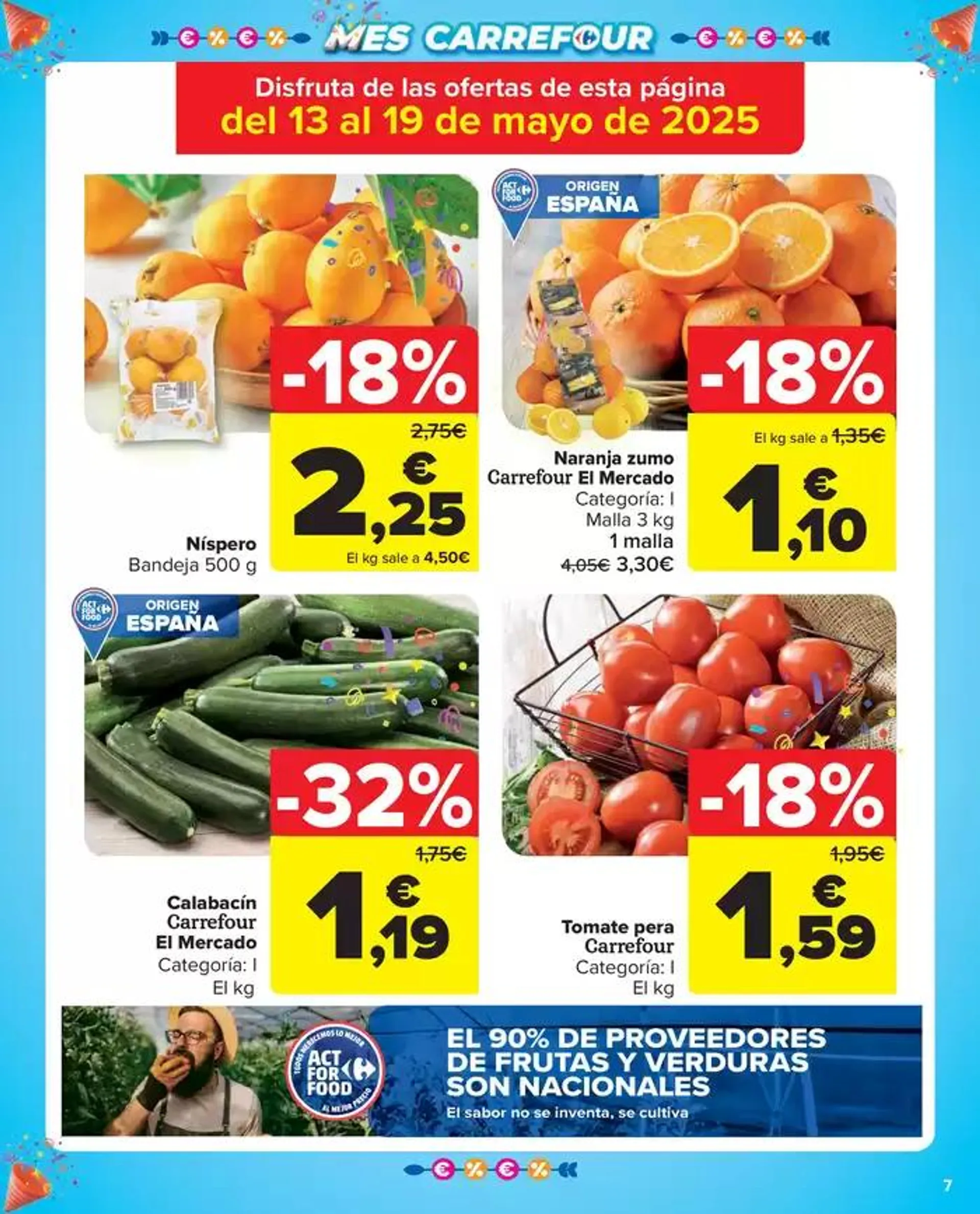 Catálogo de 2ªunidad -50% En más de 700productos 13 de mayo al 26 de mayo 2025 - Página 7