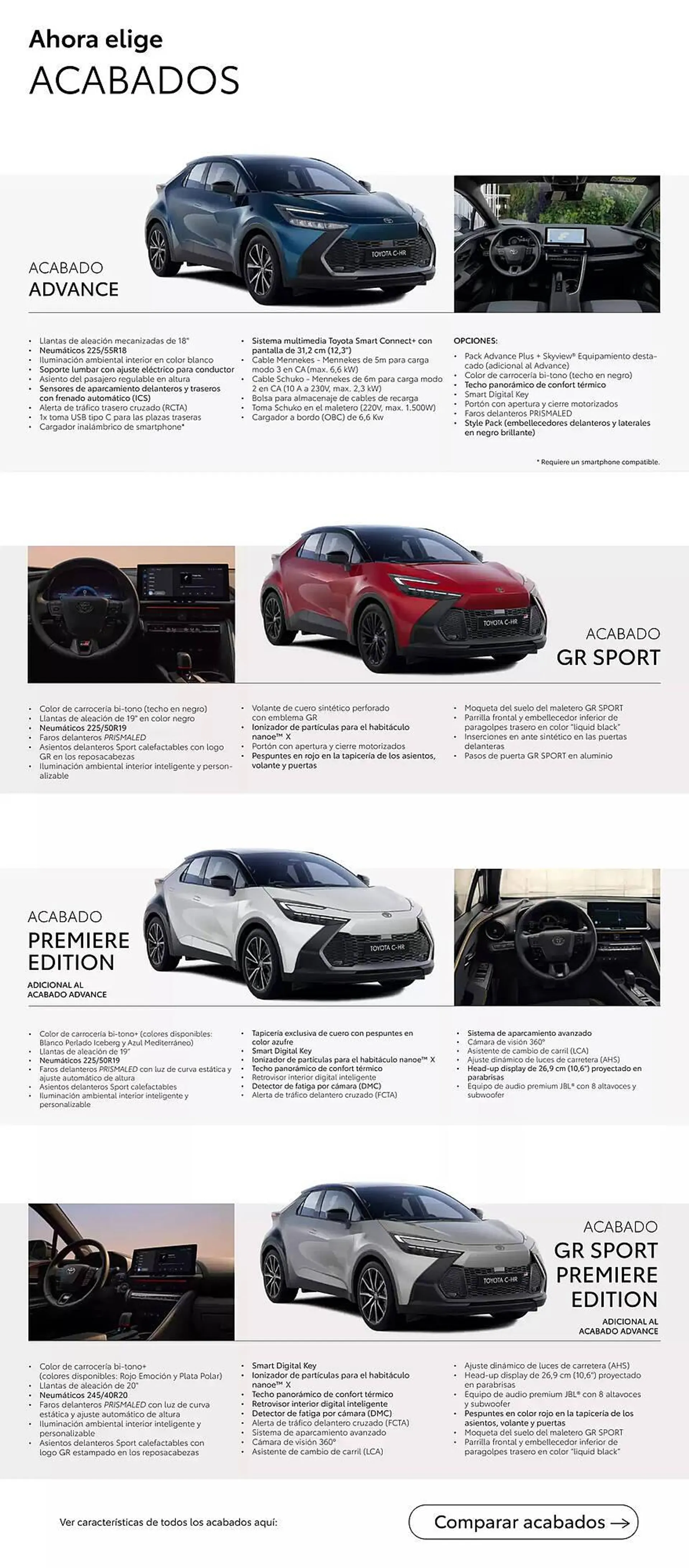 Catálogo de Folleto Toyota 31 de enero al 31 de enero 2026 - Página 7