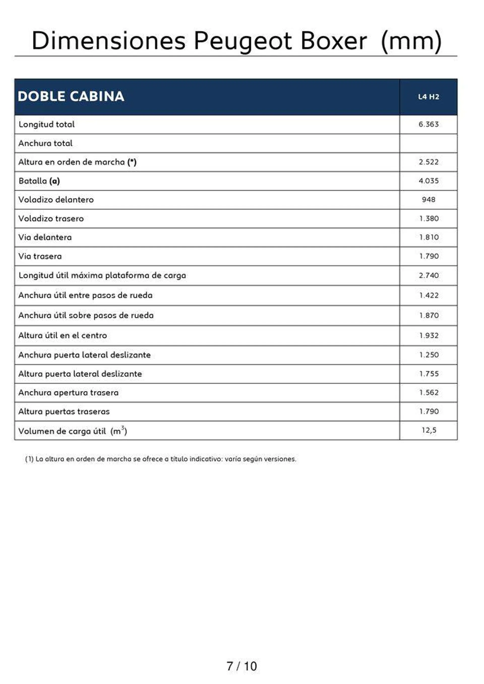 Catálogo de Nuevo Peugeot Boxer Eléctrico • Diésel 5 de agosto al 5 de agosto 2025 - Página 7