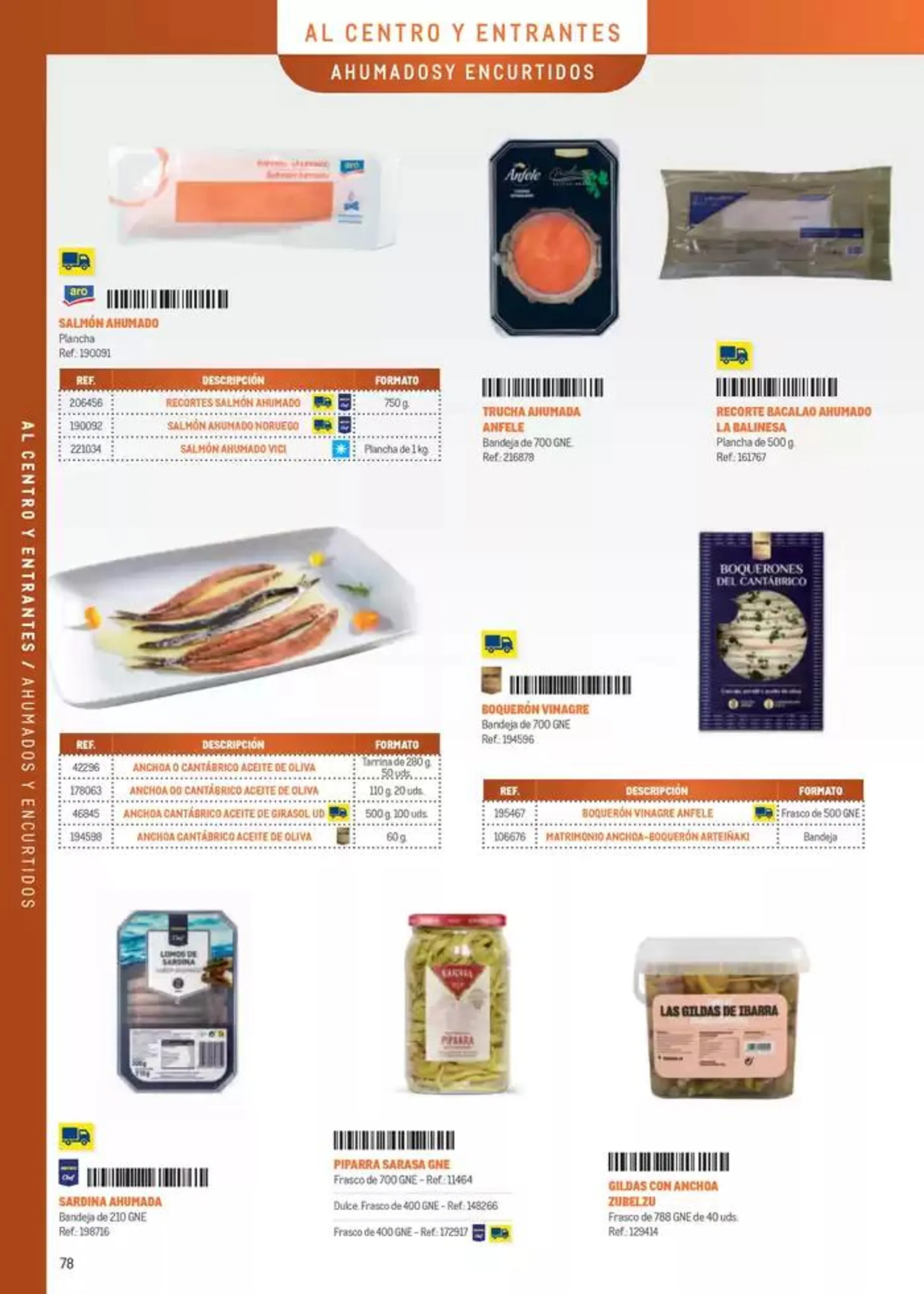 Catálogo de Especia Carta Canarias 8 de abril al 31 de diciembre 2025 - Página 78