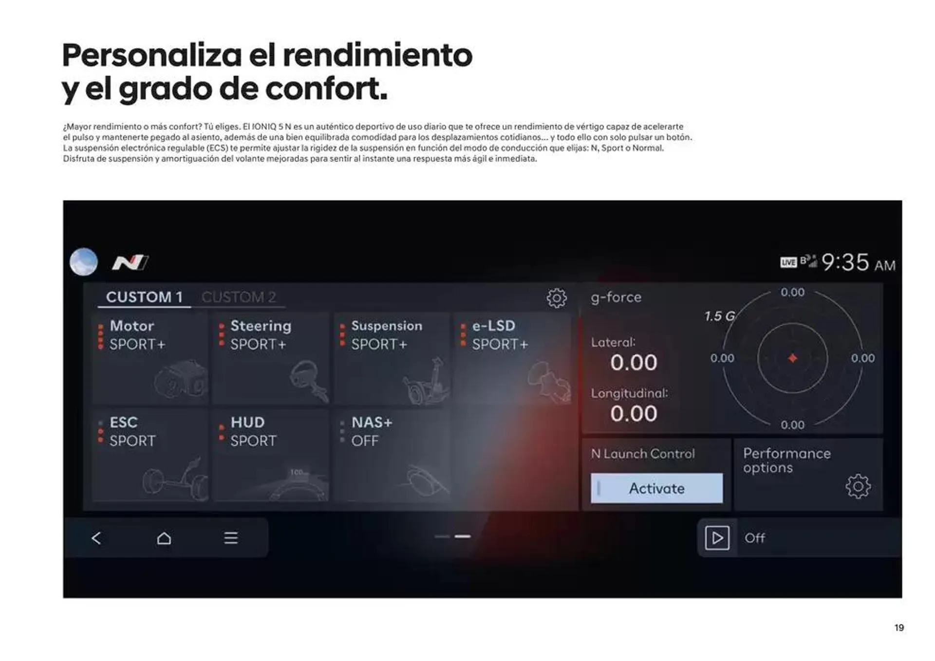 Catálogo de Hyundai - IONIQ 5 N 23 de enero al 23 de enero 2026 - Página 19