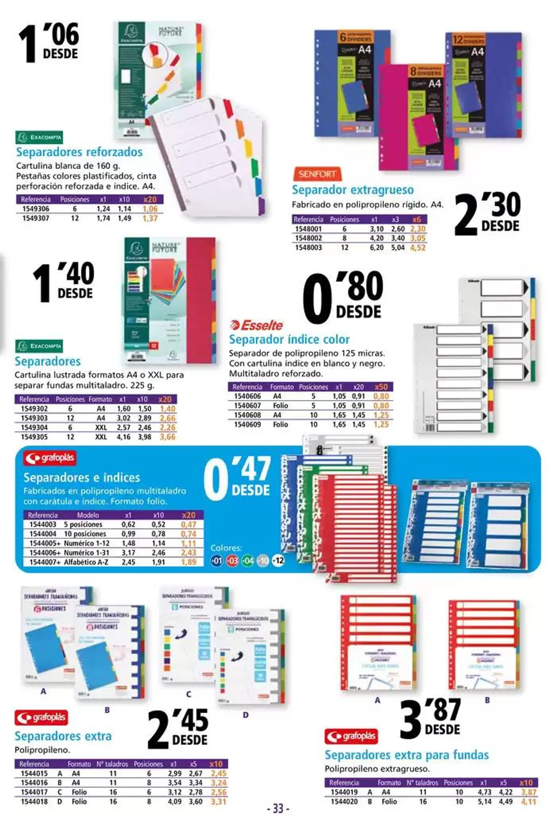 Catálogo de CATÁLOGO EMPRESAS Y PROFESIONALES 8 de mayo al 10 de octubre 2025 - Página 33