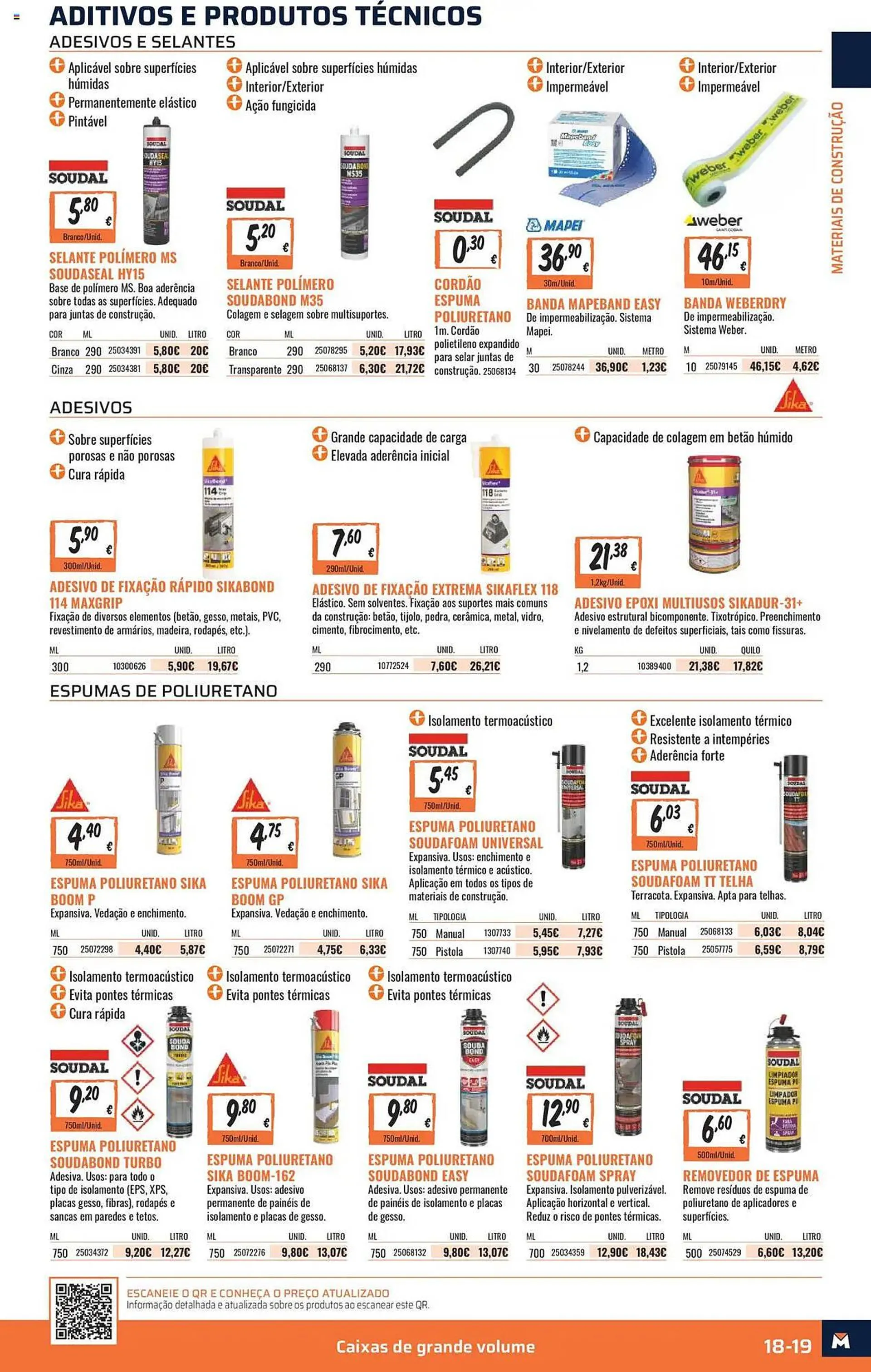 Catálogo de Folleto Obramat 30 de mayo al 14 de julio 2025 - Página 19