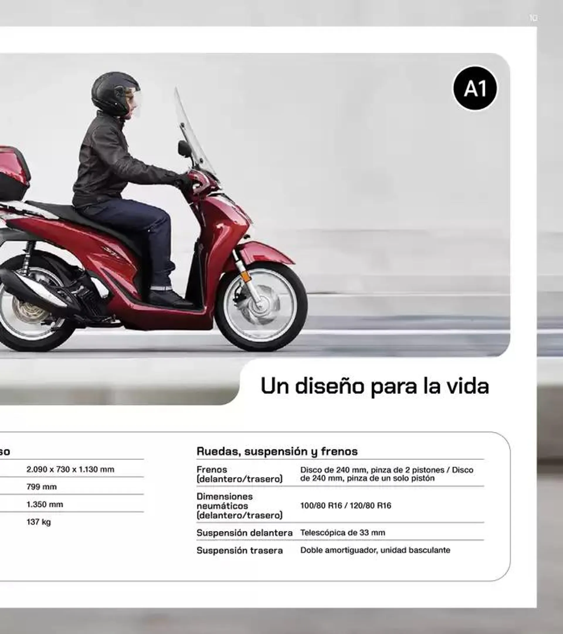 Catálogo de Gama Commuter 2025 14 de mayo al 31 de diciembre 2025 - Página 20
