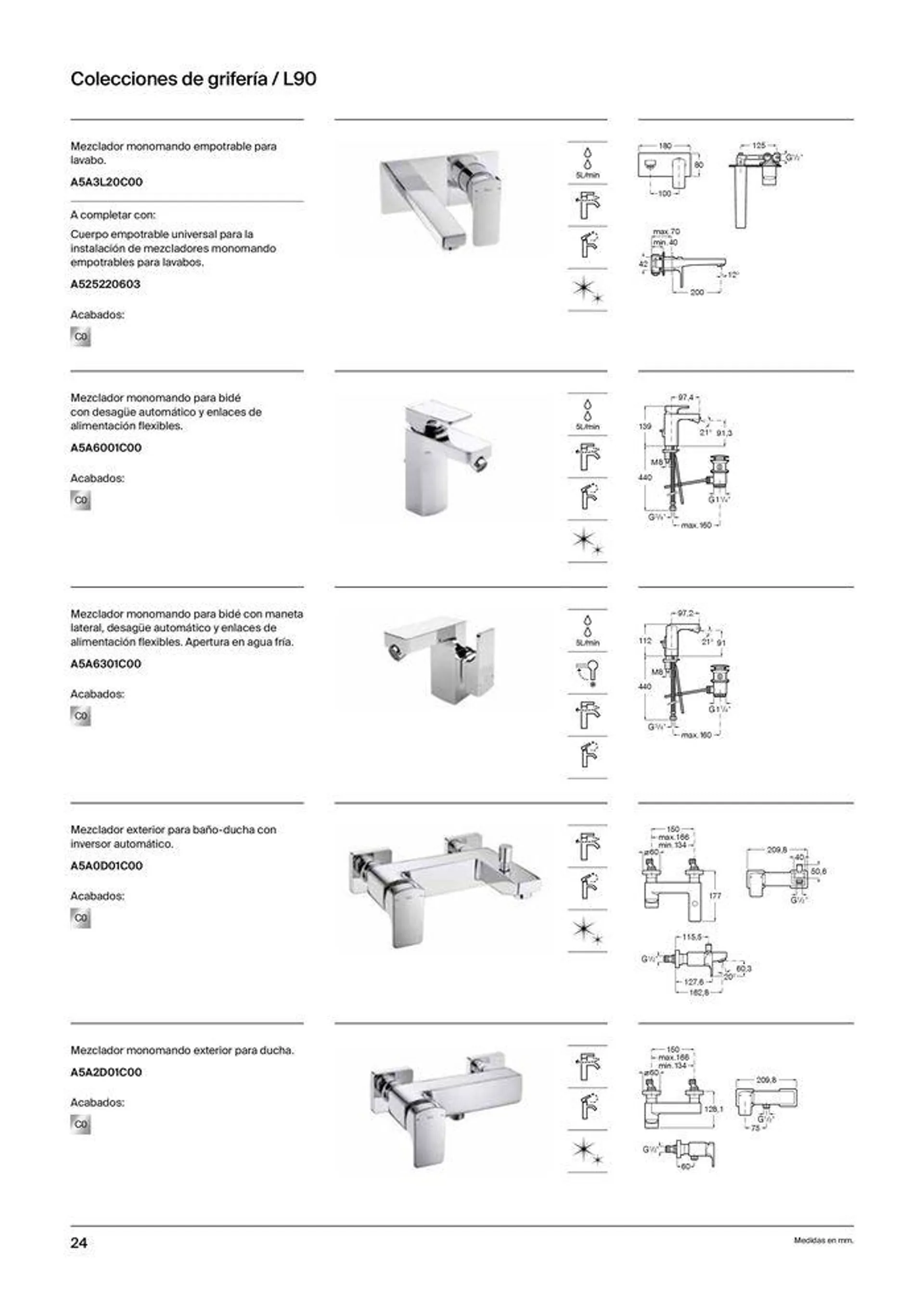 Catálogo de Grifería 19 de septiembre al 31 de diciembre 2024 - Página 26