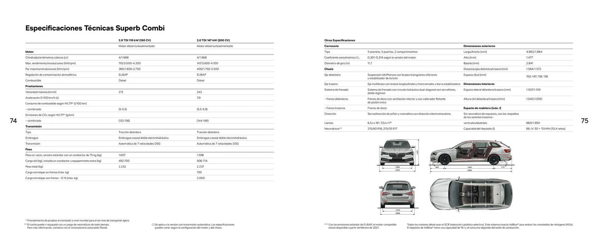 Catálogo de Nuevo Škoda Superb Combi 30 de mayo al 31 de diciembre 2024 - Página 38