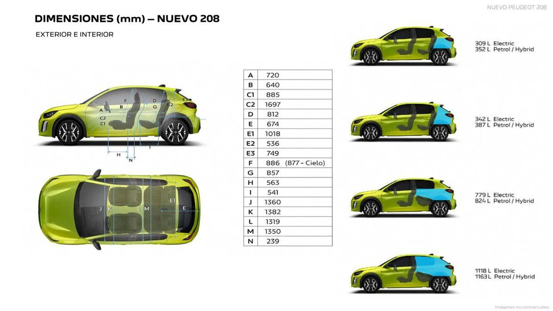 Catálogo de Nuevo Peugeot 208 Eléctrico • Híbrido • Térmico 25 de junio al 25 de junio 2025 - Página 25