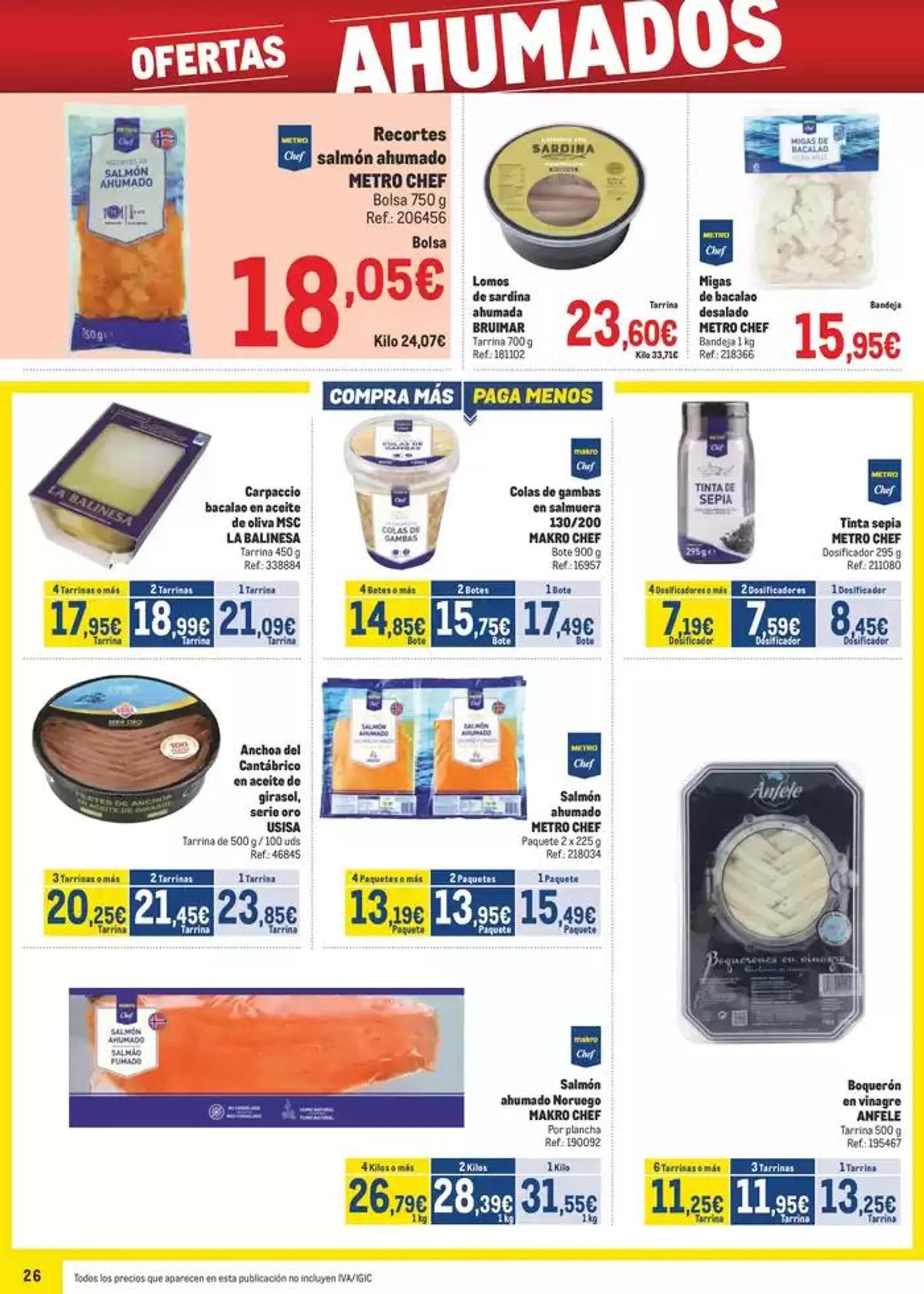 Catálogo de Makro Precios Cataluña 8 de abril al 4 de mayo 2025 - Página 26
