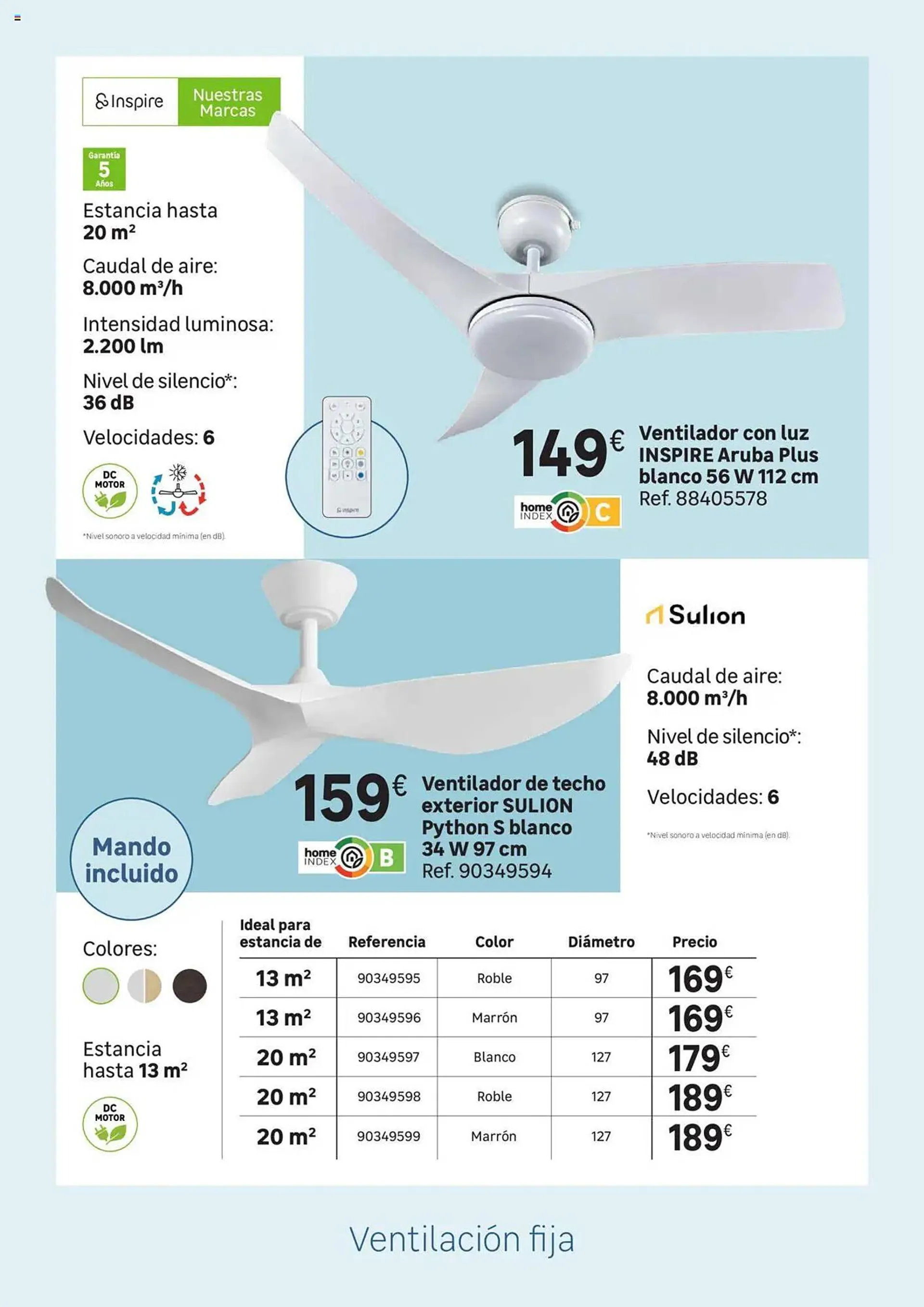 Catálogo de Folleto Leroy Merlin 2 de junio al 23 de junio 2025 - Página 133