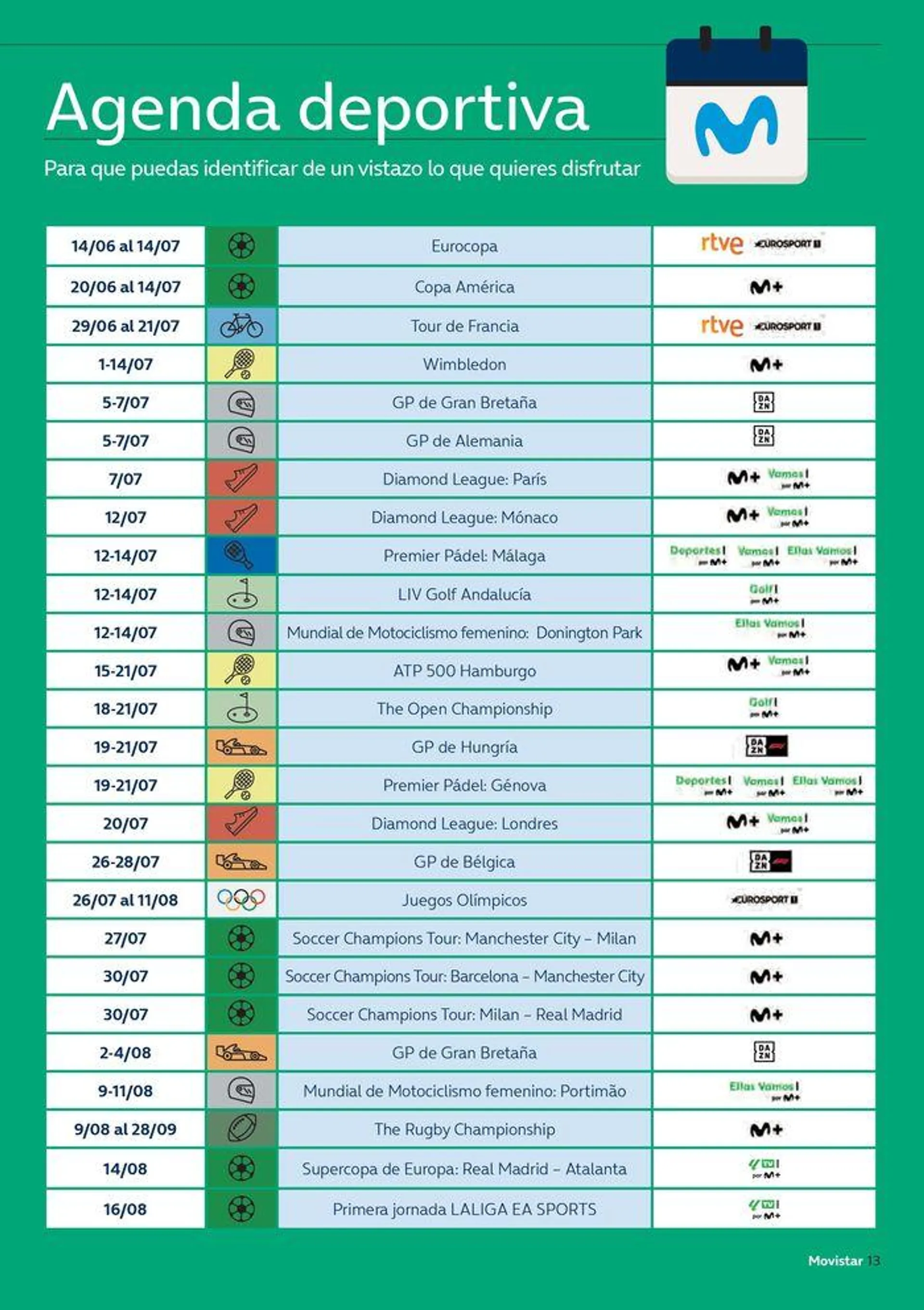 Catálogo de Conéctate al VERANO 11 de julio al 31 de agosto 2024 - Página 13