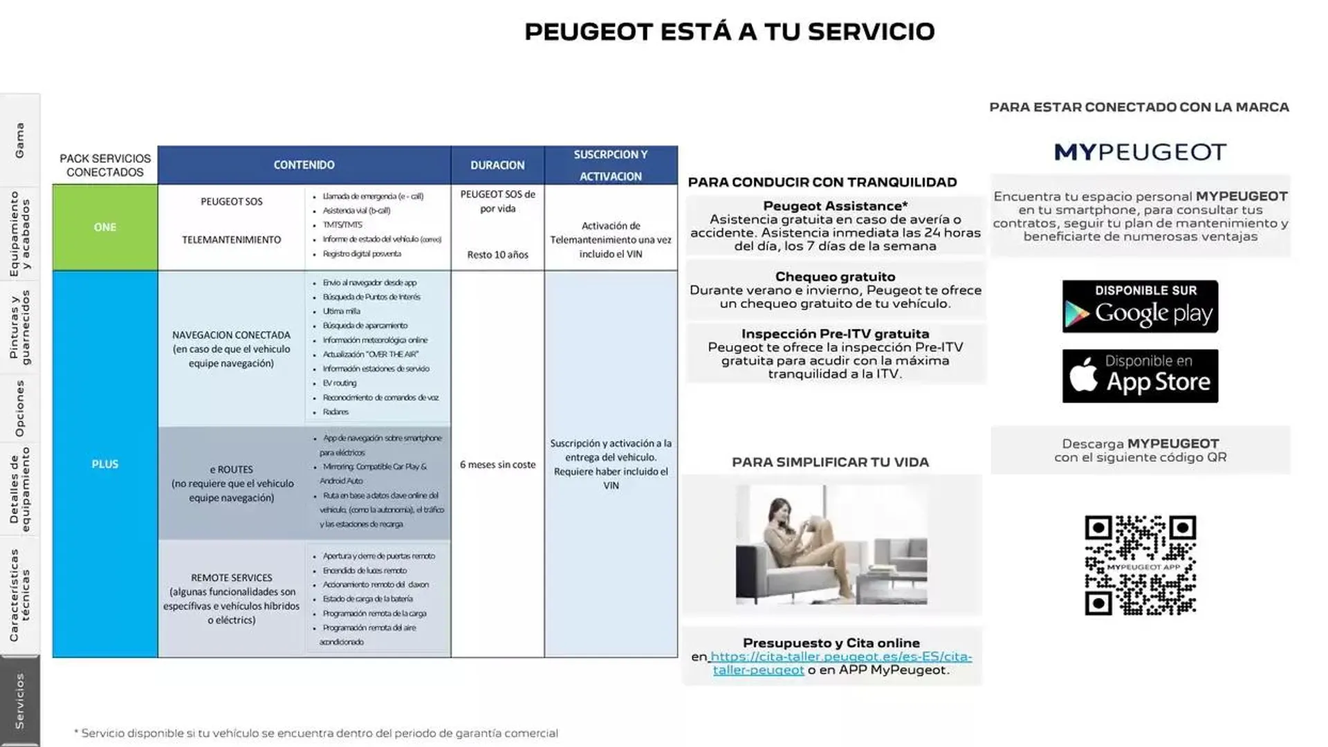 Catálogo de Peugeot 308 11 de noviembre al 11 de noviembre 2025 - Página 34