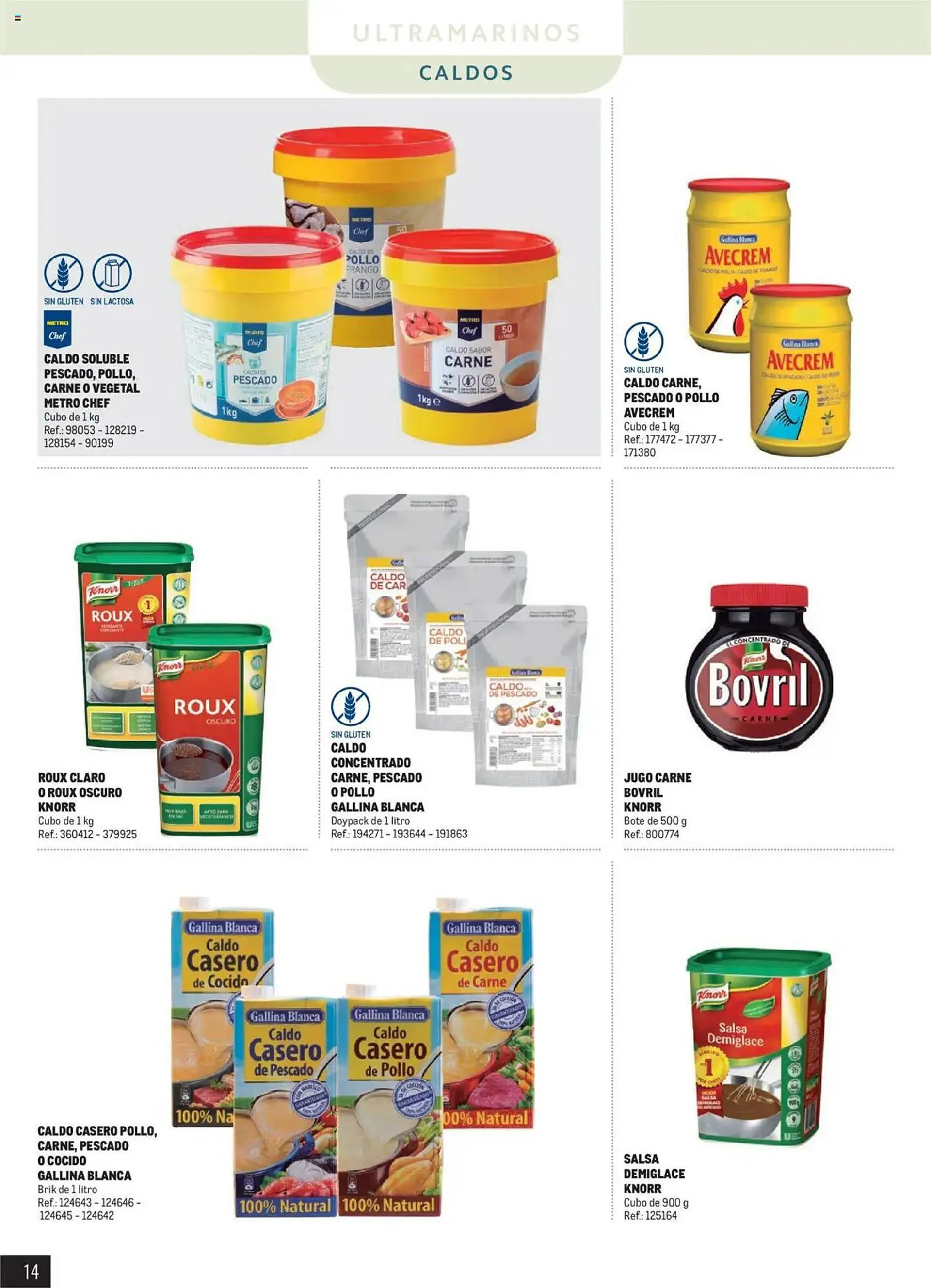 Catálogo de Folleto Makro 11 de junio al 31 de diciembre 2025 - Página 14