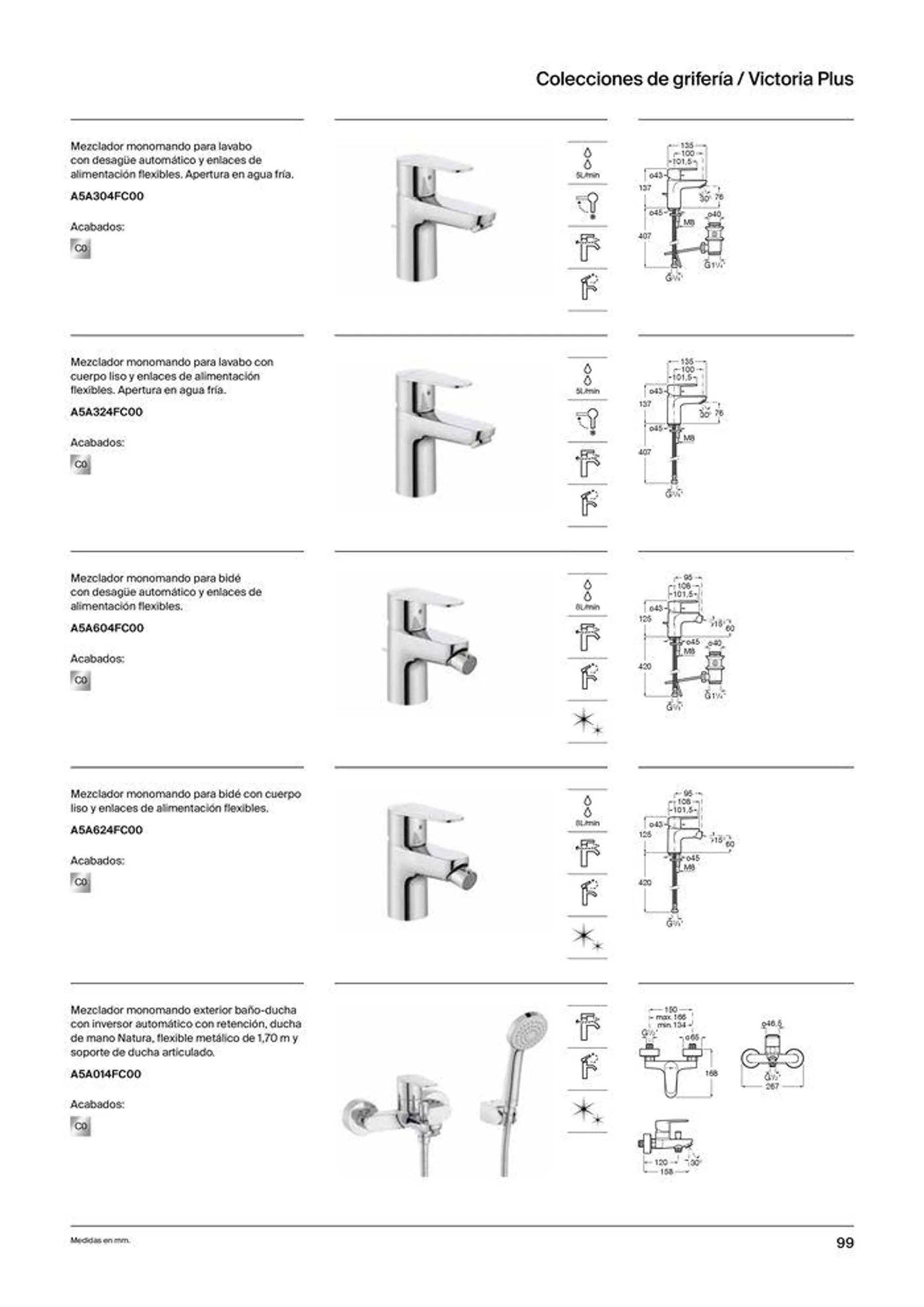 Catálogo de Grifería 19 de septiembre al 31 de diciembre 2024 - Página 101