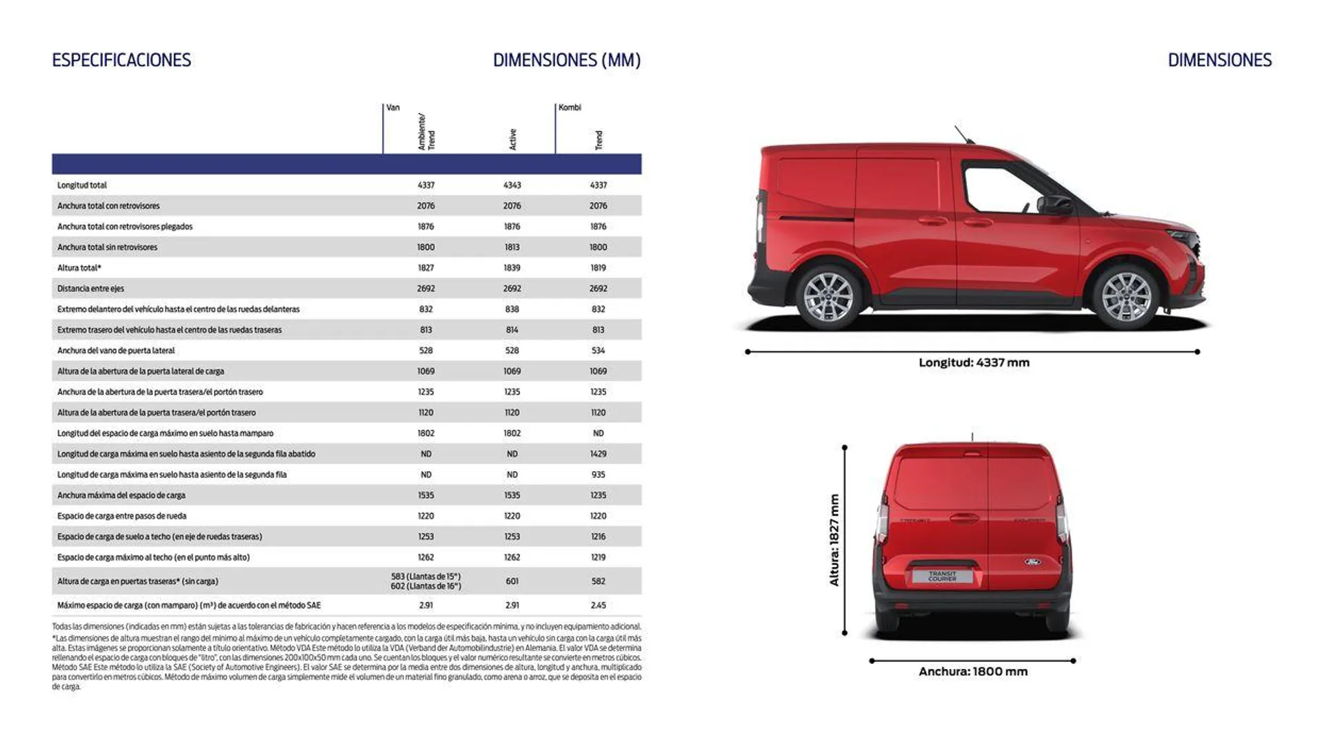 Catálogo de Ford TRANSIT COURIER 6 de marzo al 31 de diciembre 2024 - Página 7