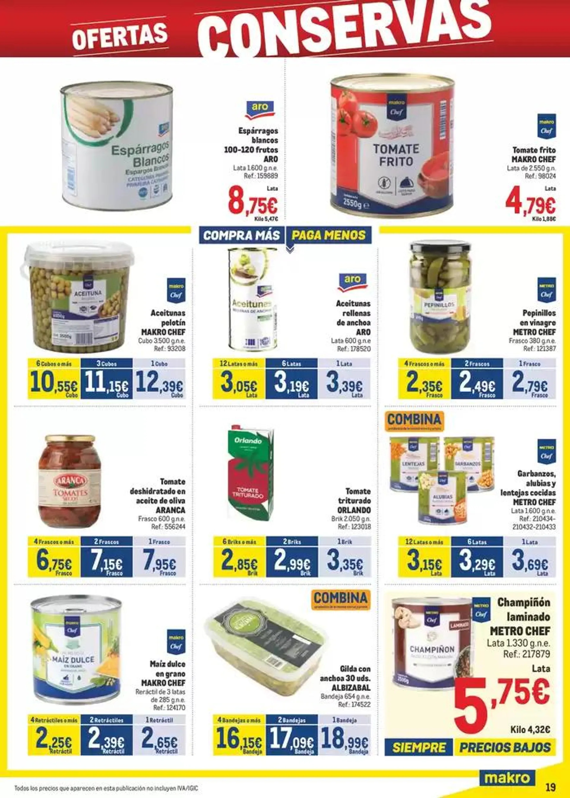 Catálogo de Makro Precios Norte 5 de mayo al 1 de junio 2025 - Página 19