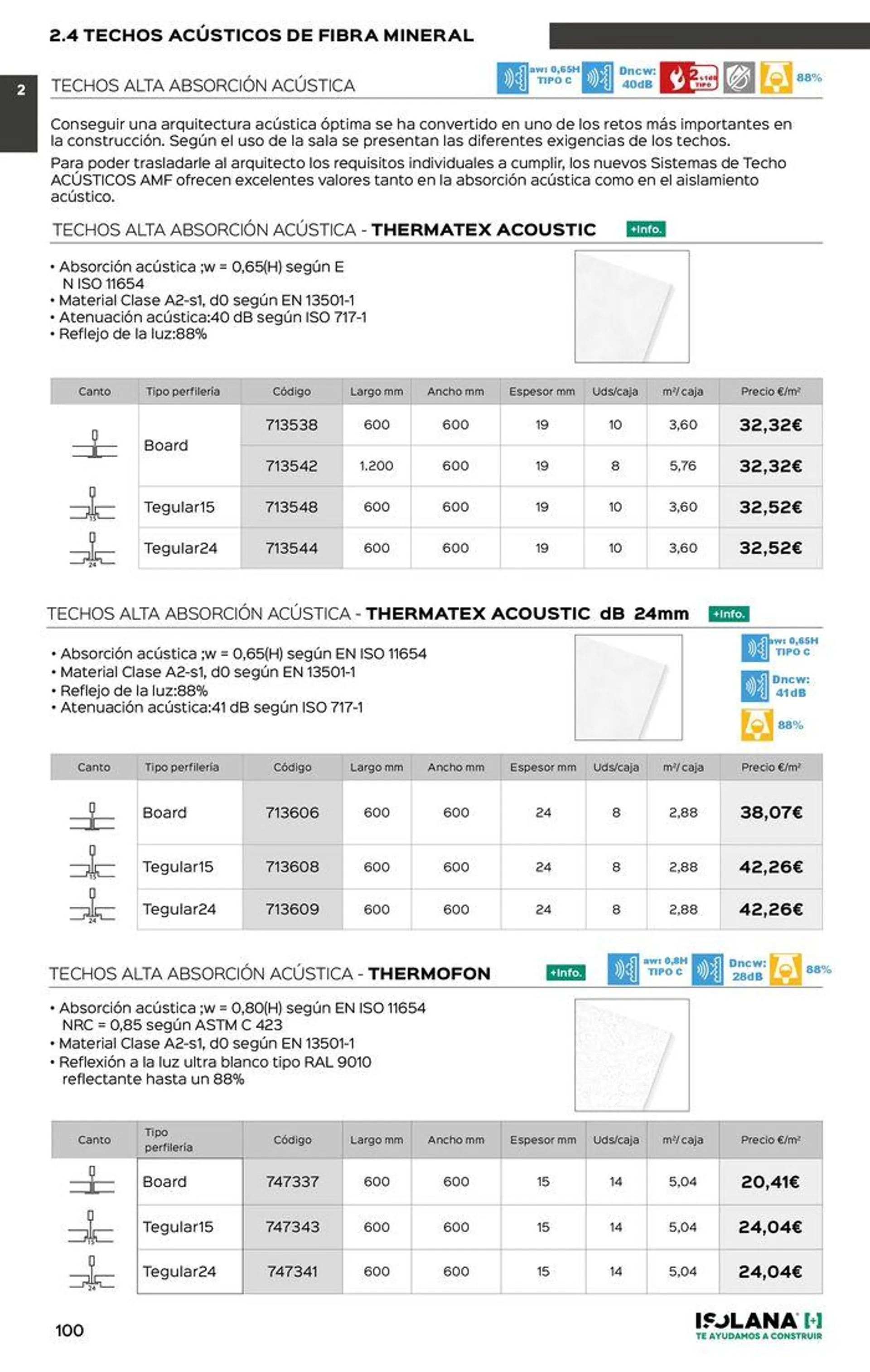 Catálogo de TECHOS ACÚSTICOS – TARIFA ISOLANA 2024 11 de junio al 30 de junio 2024 - Página 25