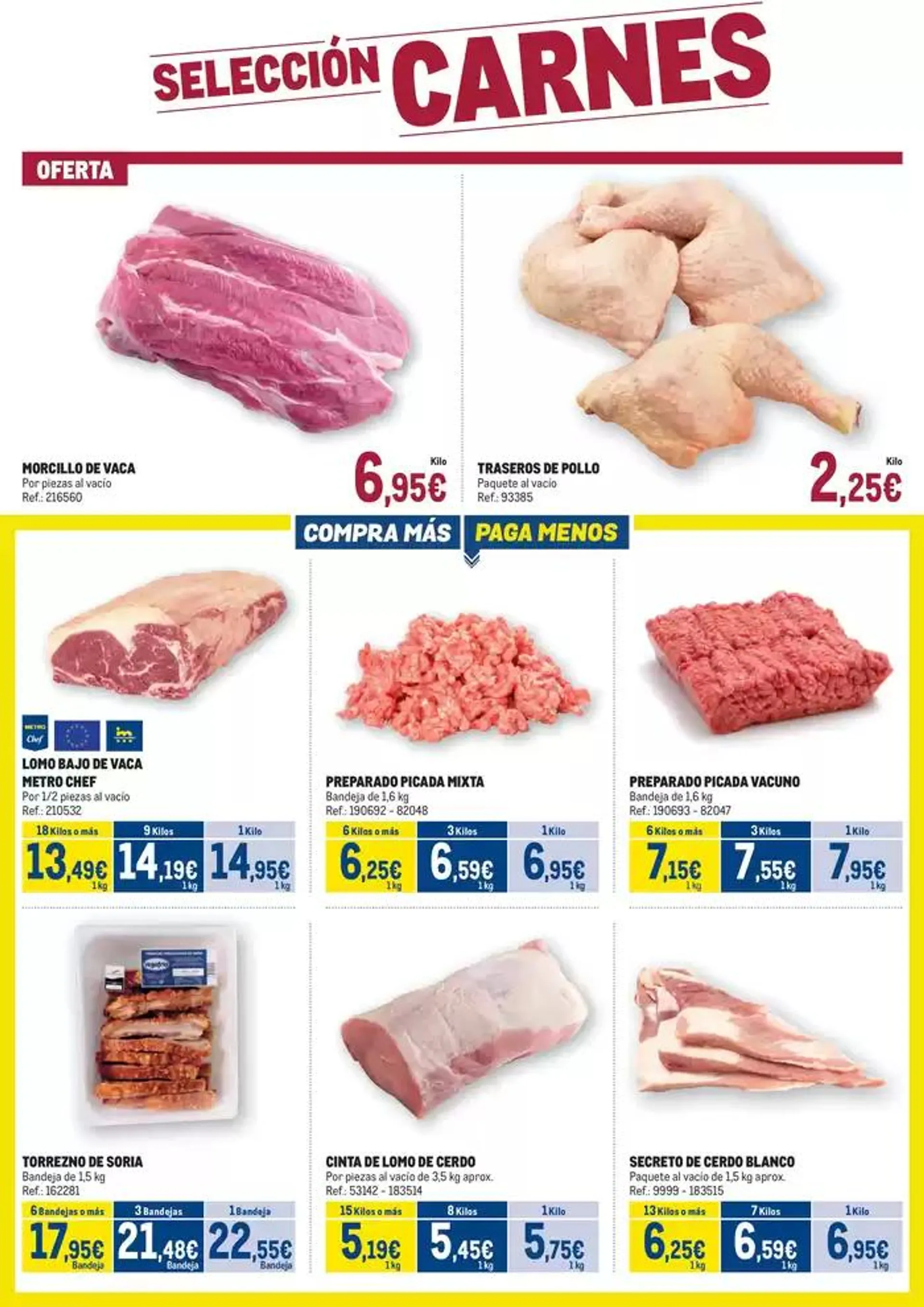 Catálogo de Makro Fresco Cataluña 30 de octubre al 4 de noviembre 2024 - Página 2