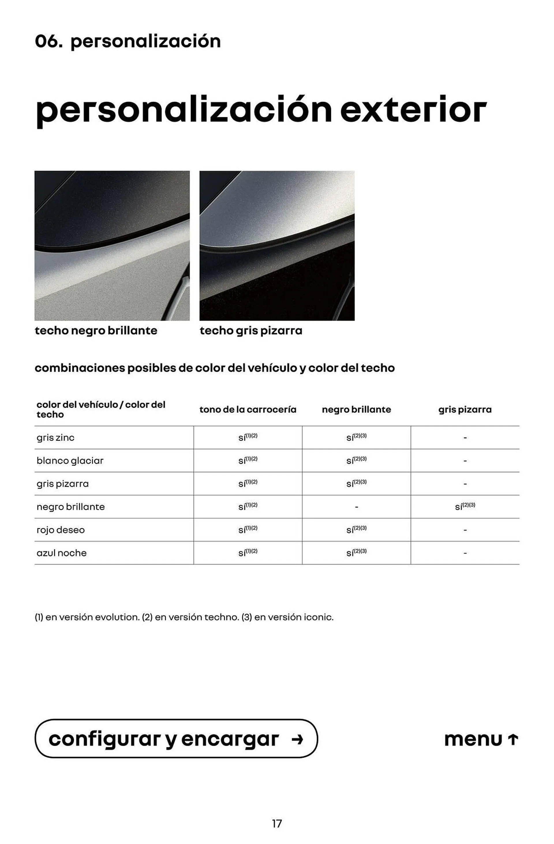 Catálogo de Folleto Renault 22 de junio al 22 de junio 2025 - Página 17
