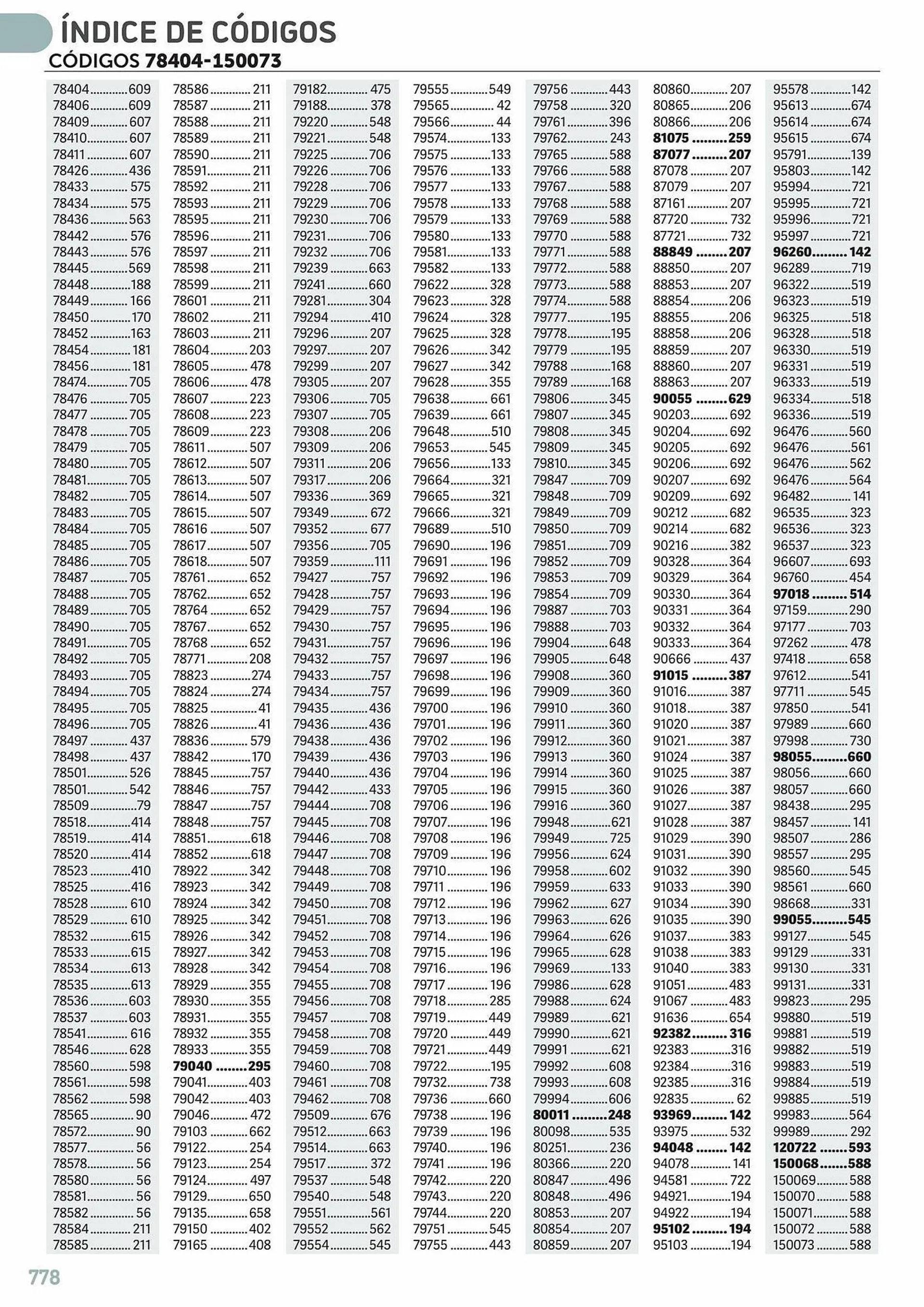 Catálogo de Folleto Carlin 25 de julio al 31 de diciembre 2023 - Página 804