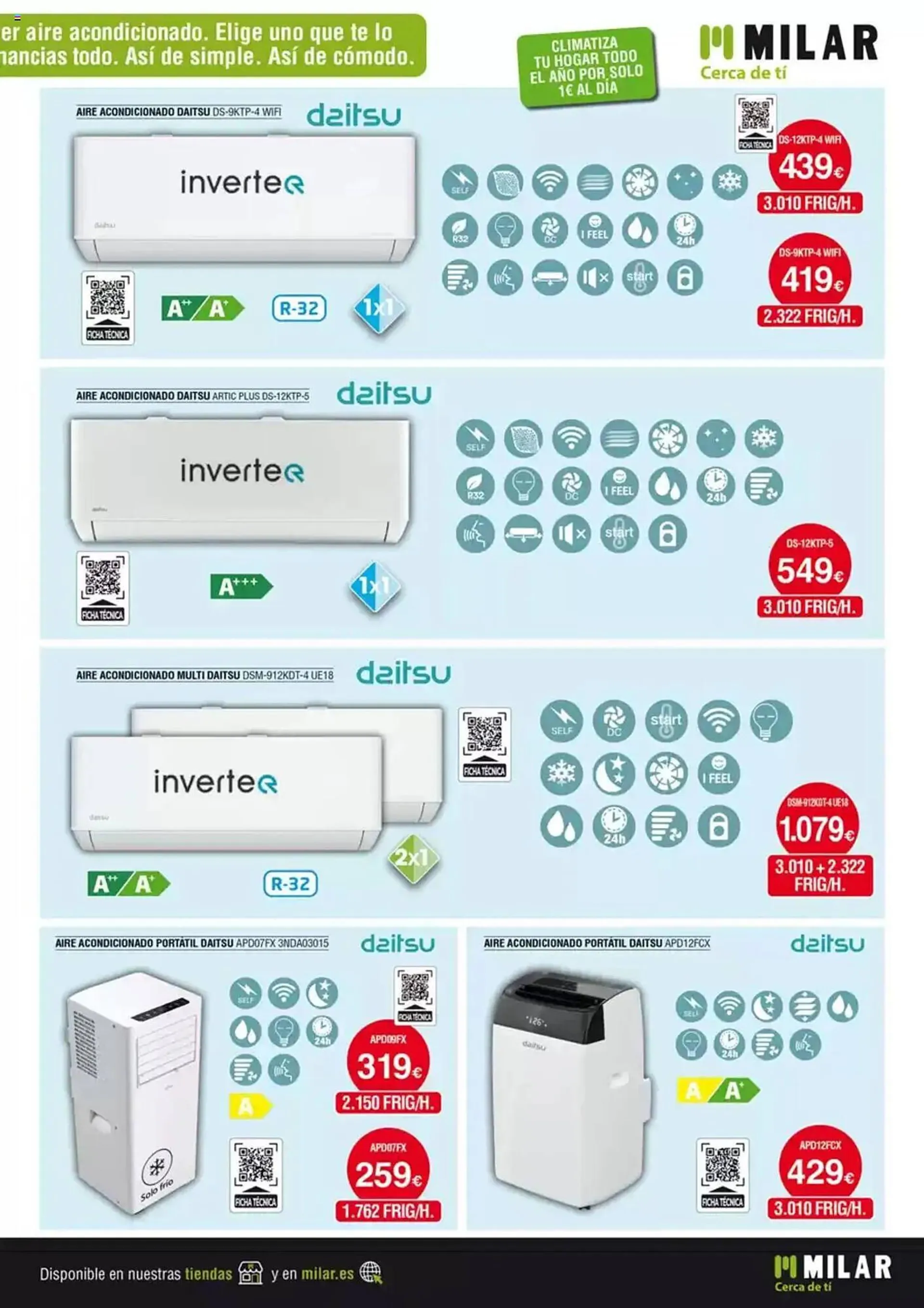 Catálogo de Folleto Tien 21 1 de mayo al 31 de agosto 2025 - Página 3