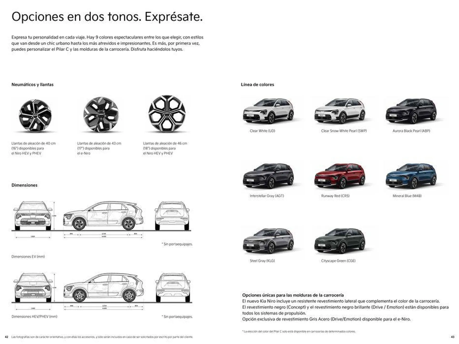 Catálogo de Niro HEV 15 de agosto al 15 de agosto 2025 - Página 22