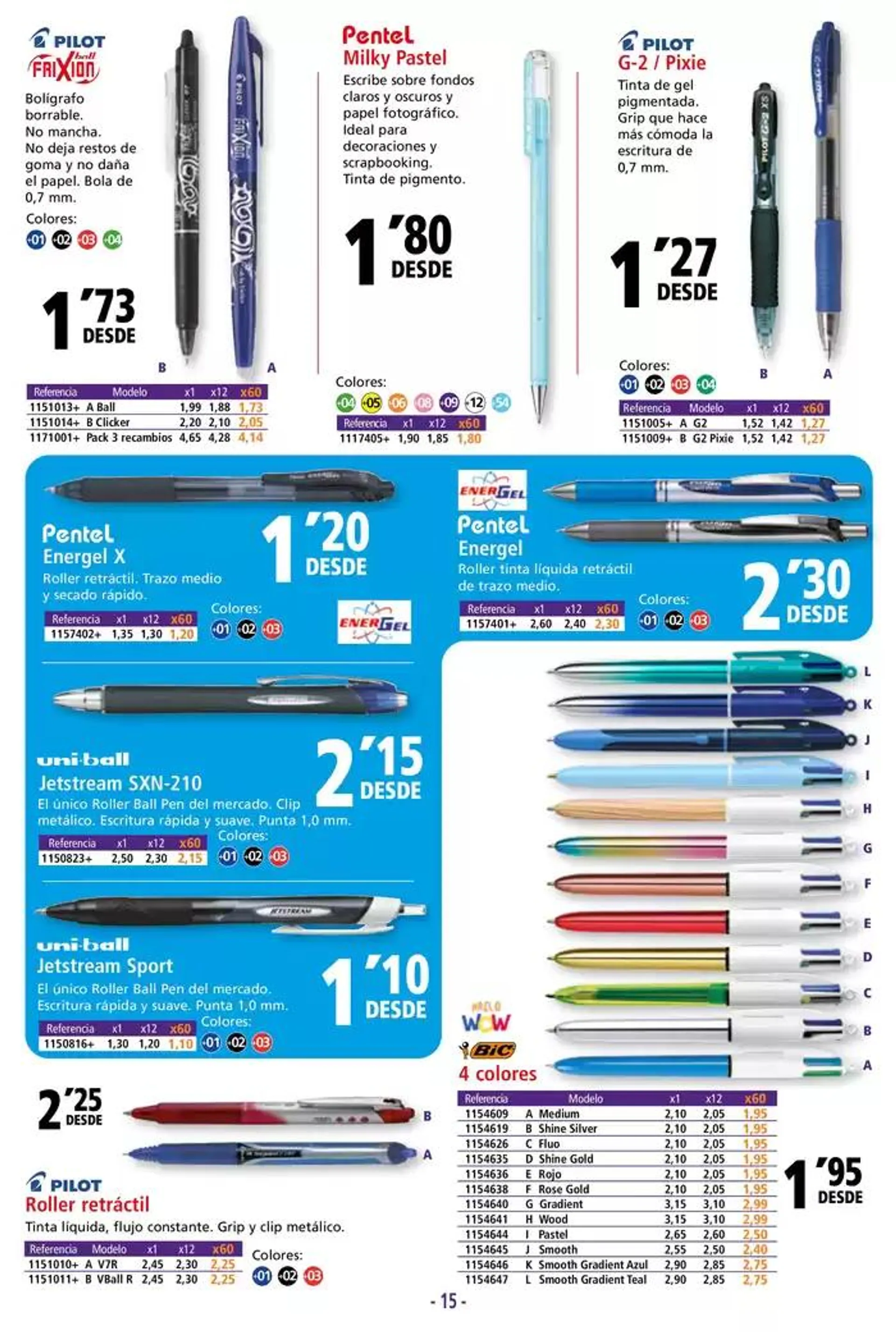 Catálogo de CATÁLOGO EMPRESAS Y PROFESIONALES 8 de mayo al 10 de octubre 2025 - Página 15