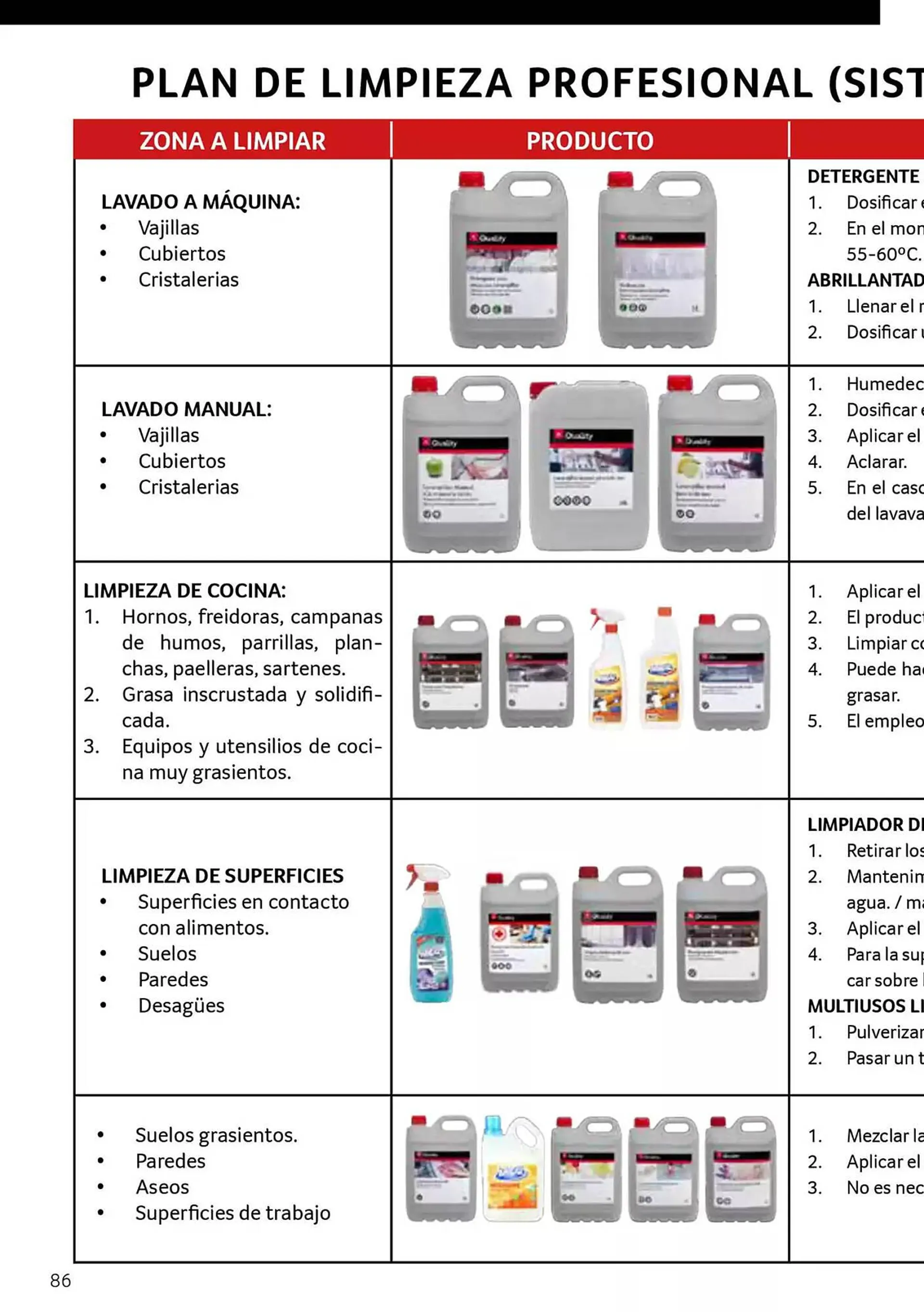Catálogo de Folleto GM Cash & Carry 28 de abril al 31 de mayo 2025 - Página 86